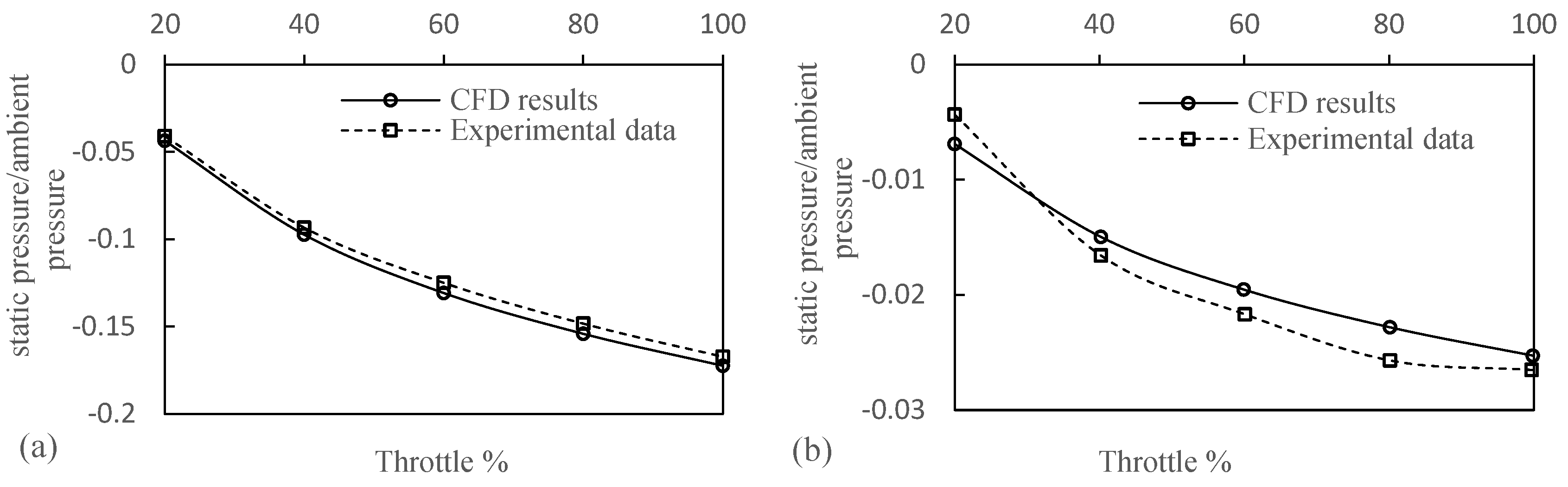 Fluids 10 00049 g008