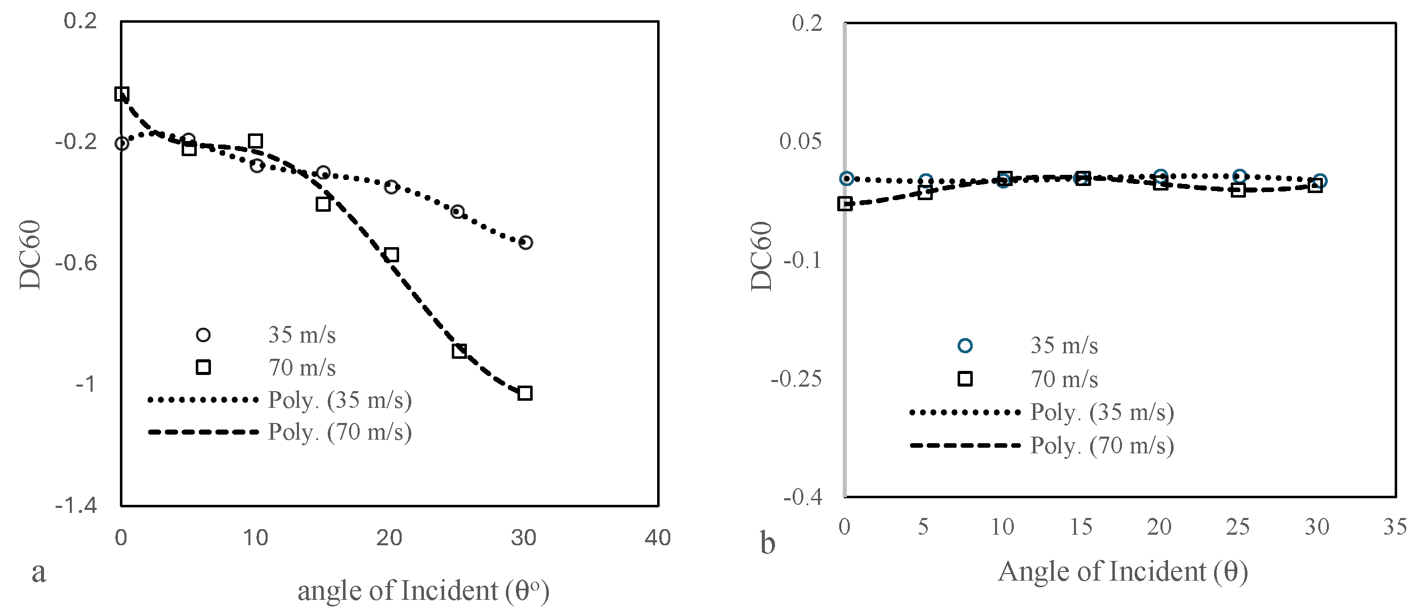Fluids 10 00049 g013
