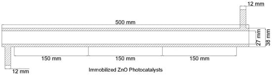 Fluids 10 00051 g002