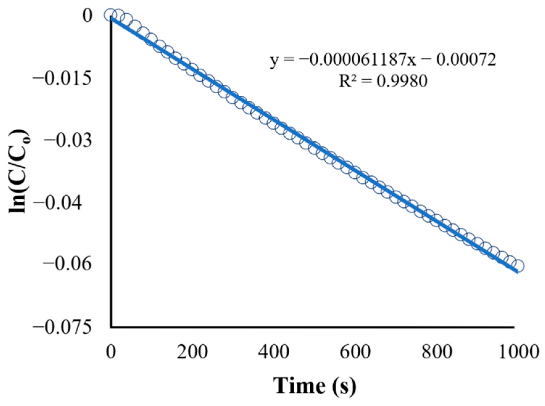 Fluids 10 00051 g010