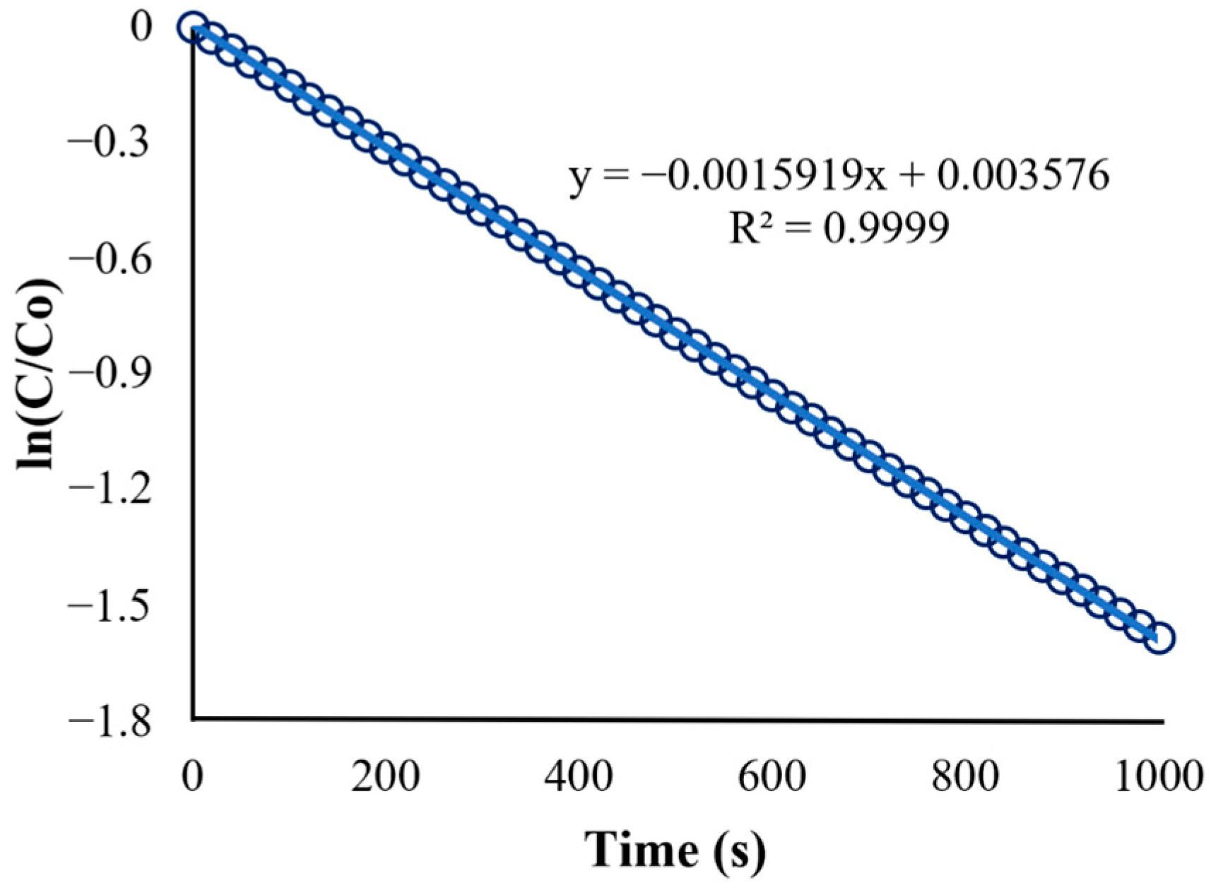 Fluids 10 00051 g018