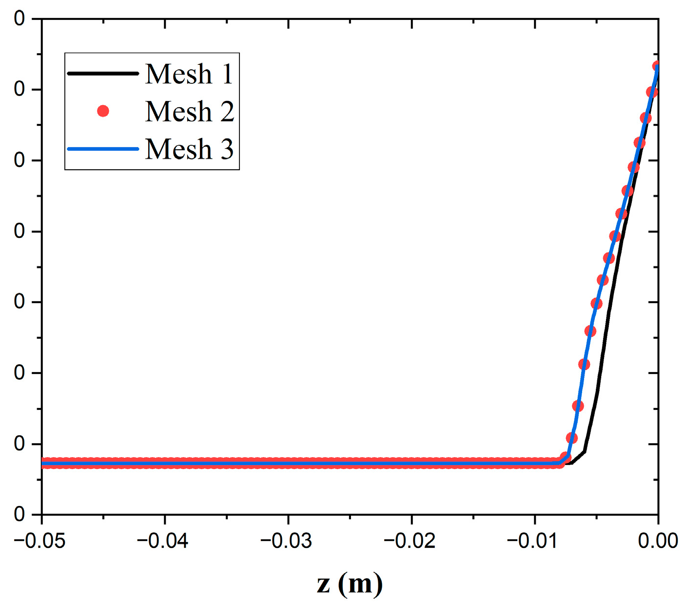 Fluids 10 00052 g002