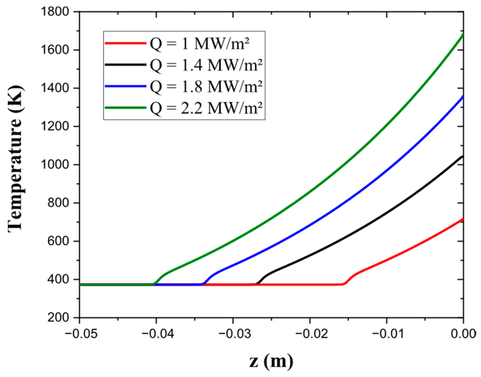 Fluids 10 00052 g008