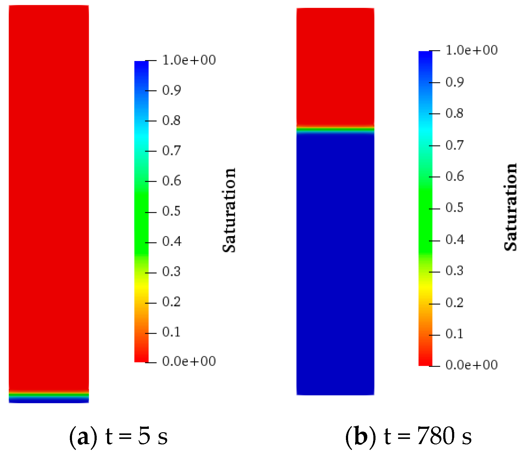 Fluids 10 00052 g009