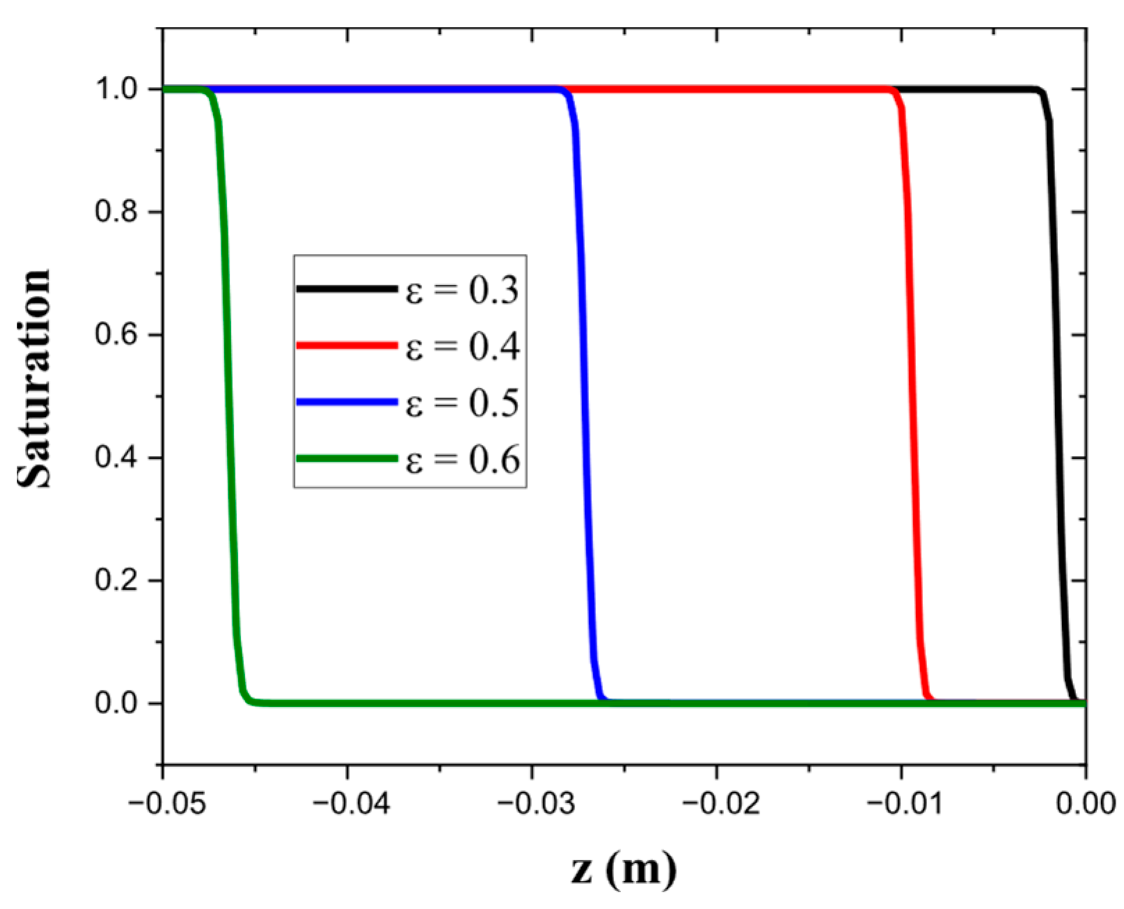 Fluids 10 00052 g010