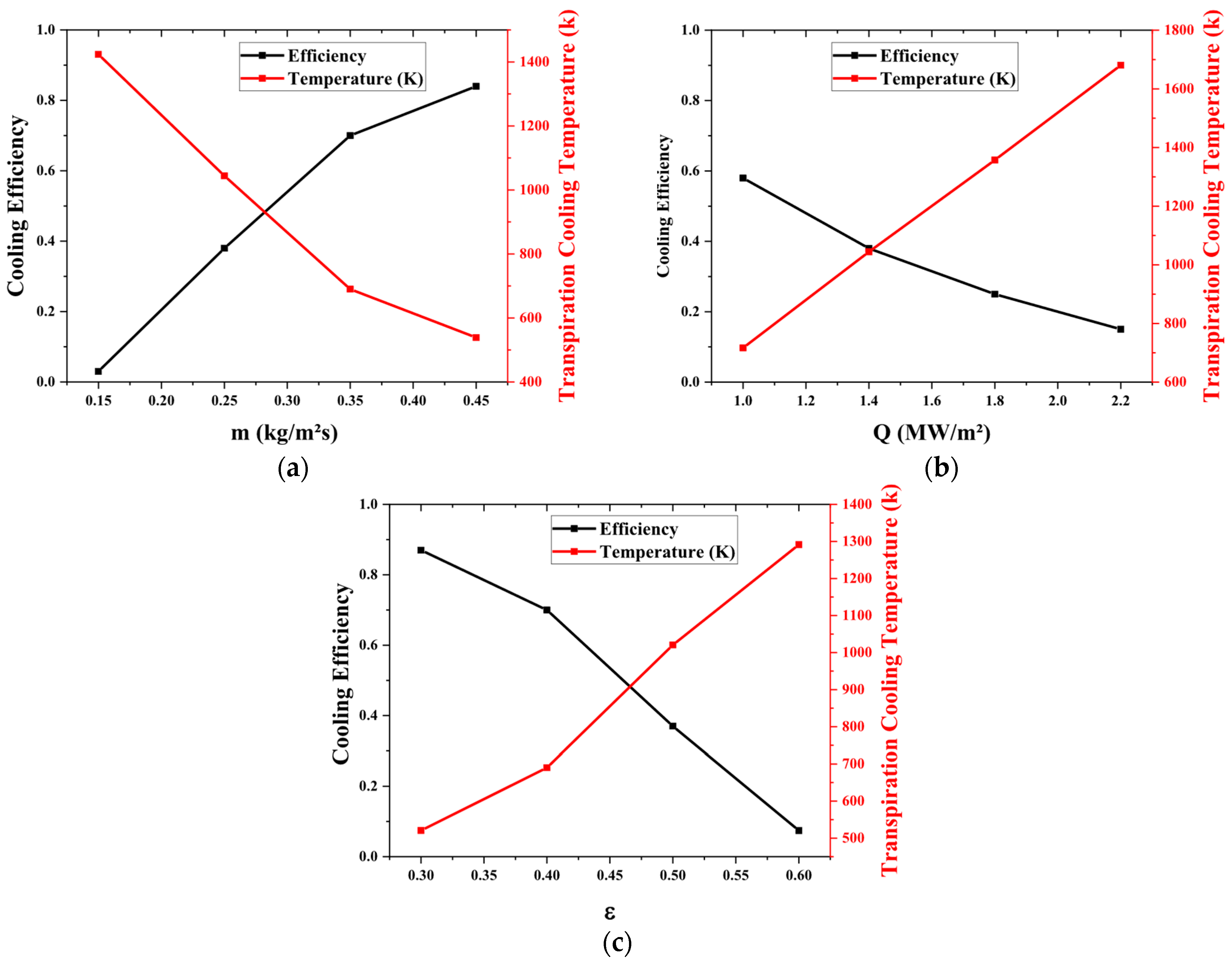 Fluids 10 00052 g012