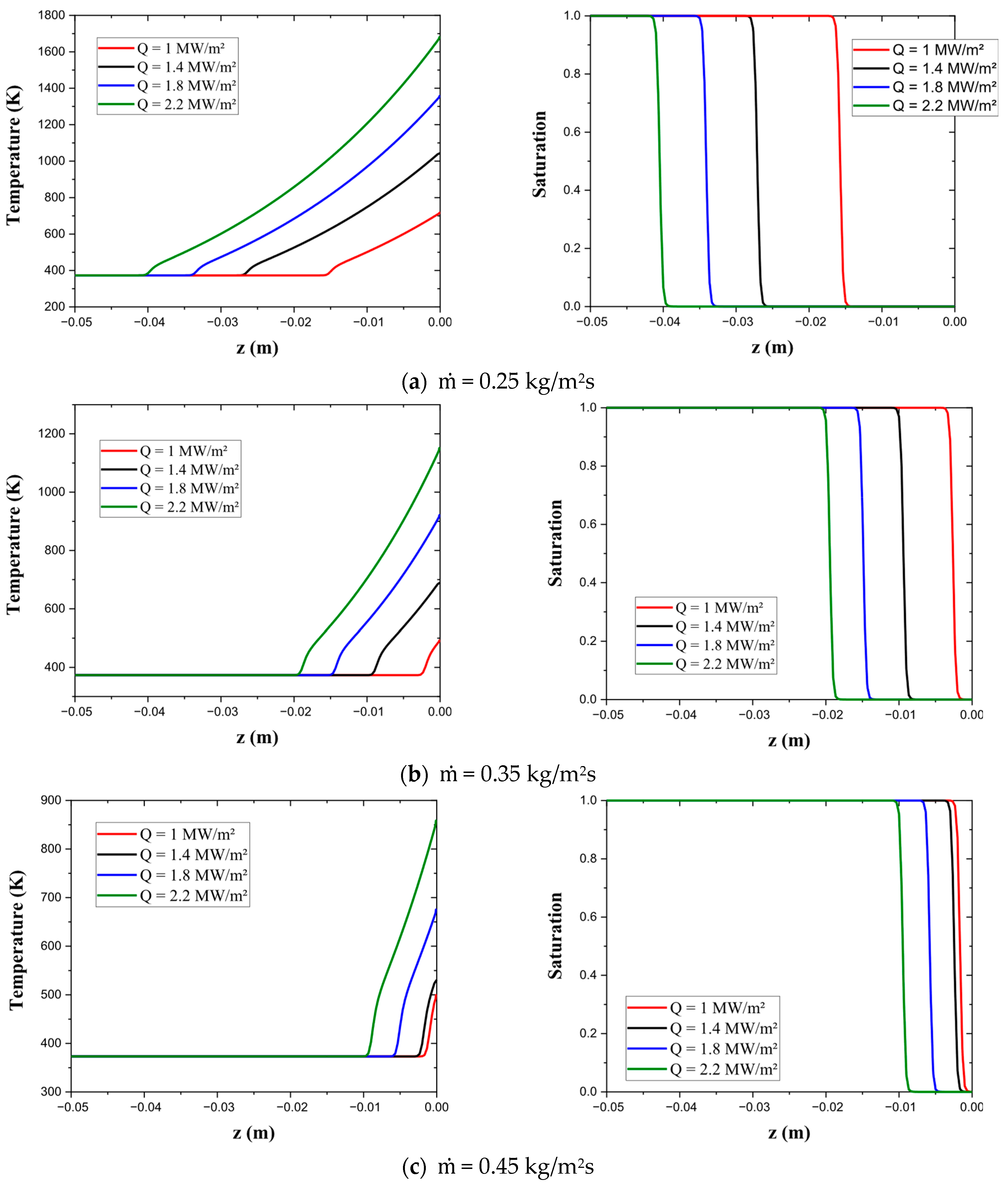 Fluids 10 00052 g013