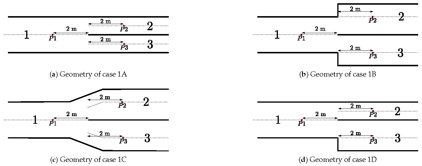 Fluids 10 00053 g002