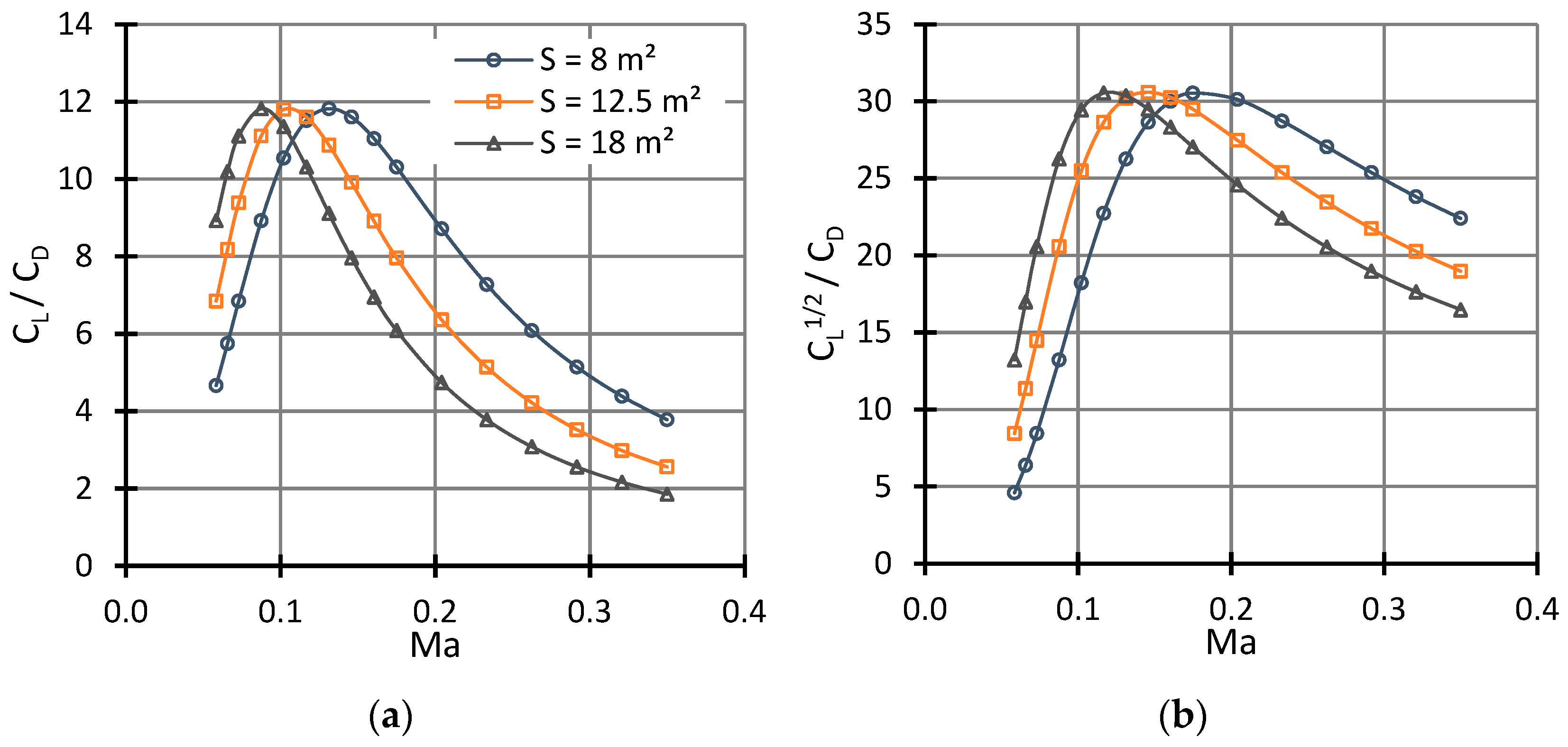 Fluids 10 00054 g002