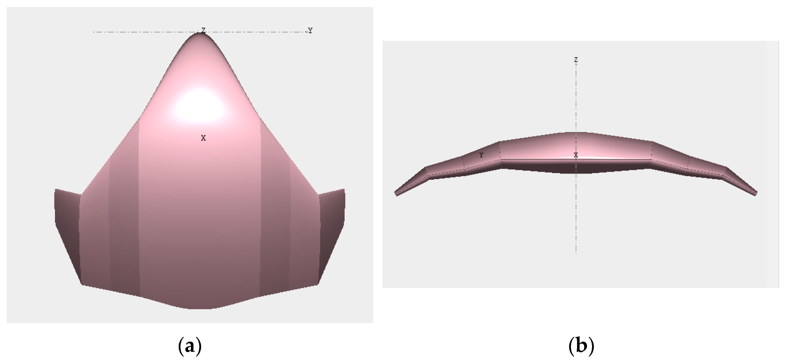Fluids 10 00054 g003