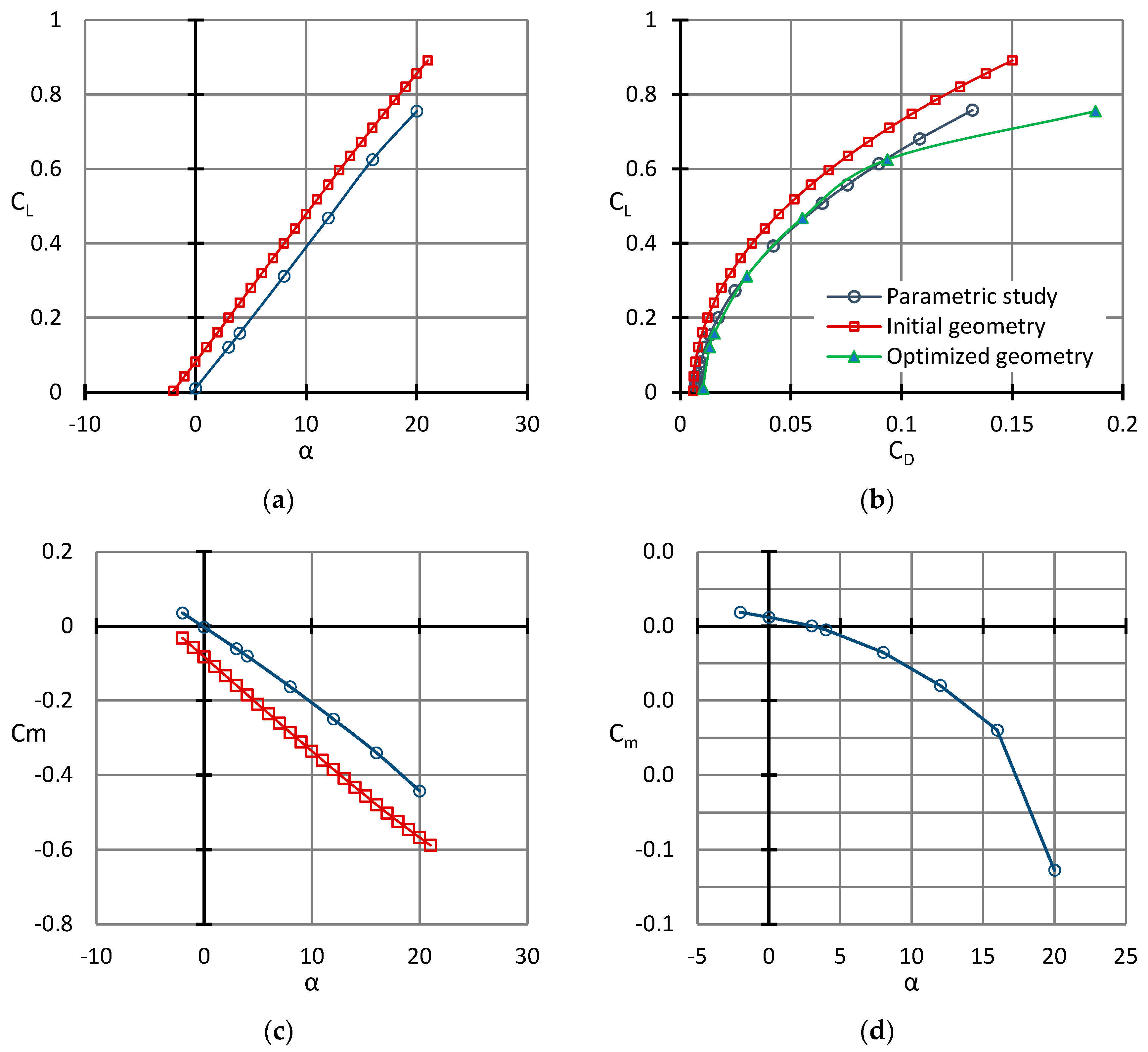 Fluids 10 00054 g004