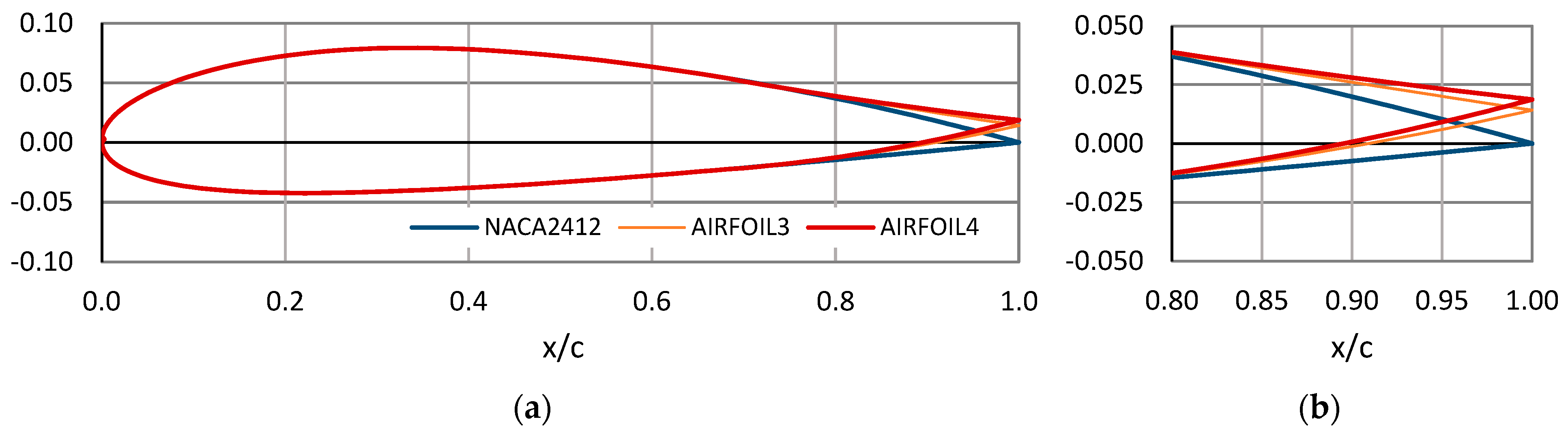 Fluids 10 00054 g005
