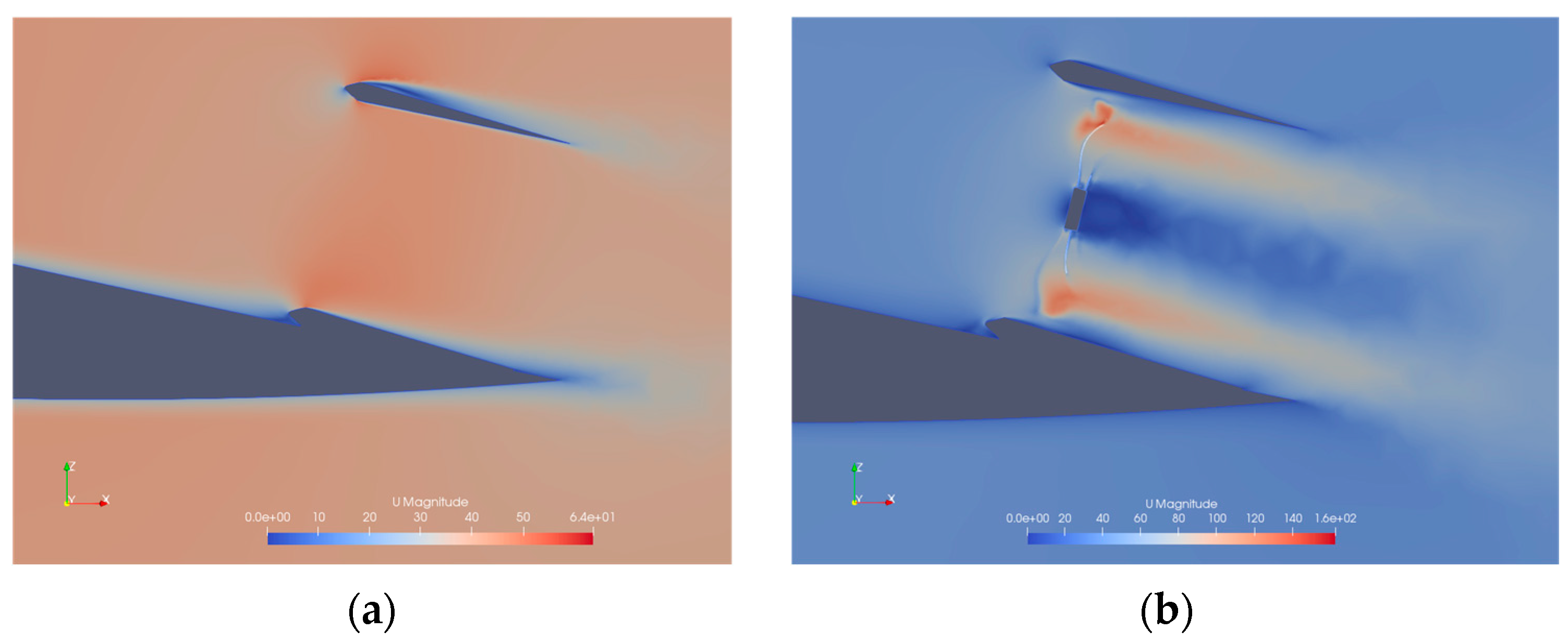 Fluids 10 00054 g008