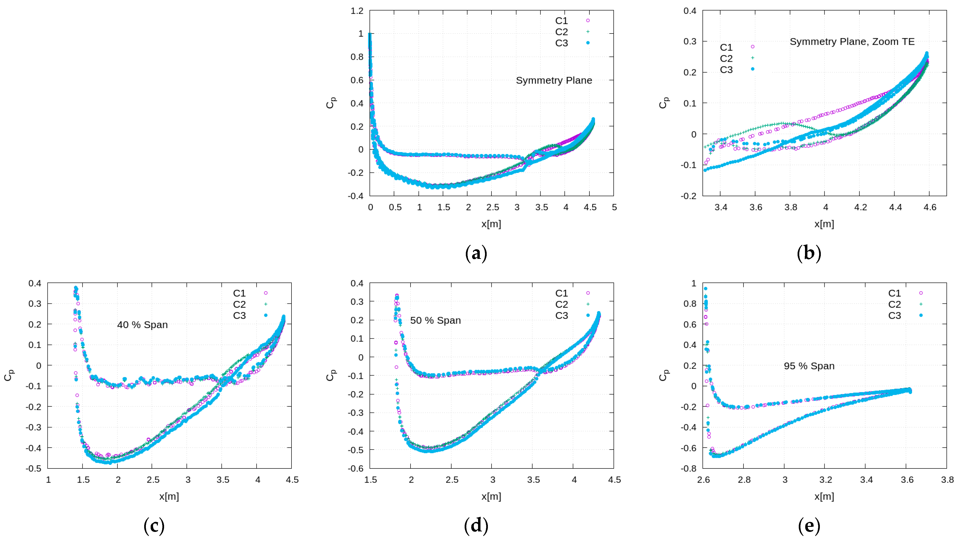 Fluids 10 00054 g010