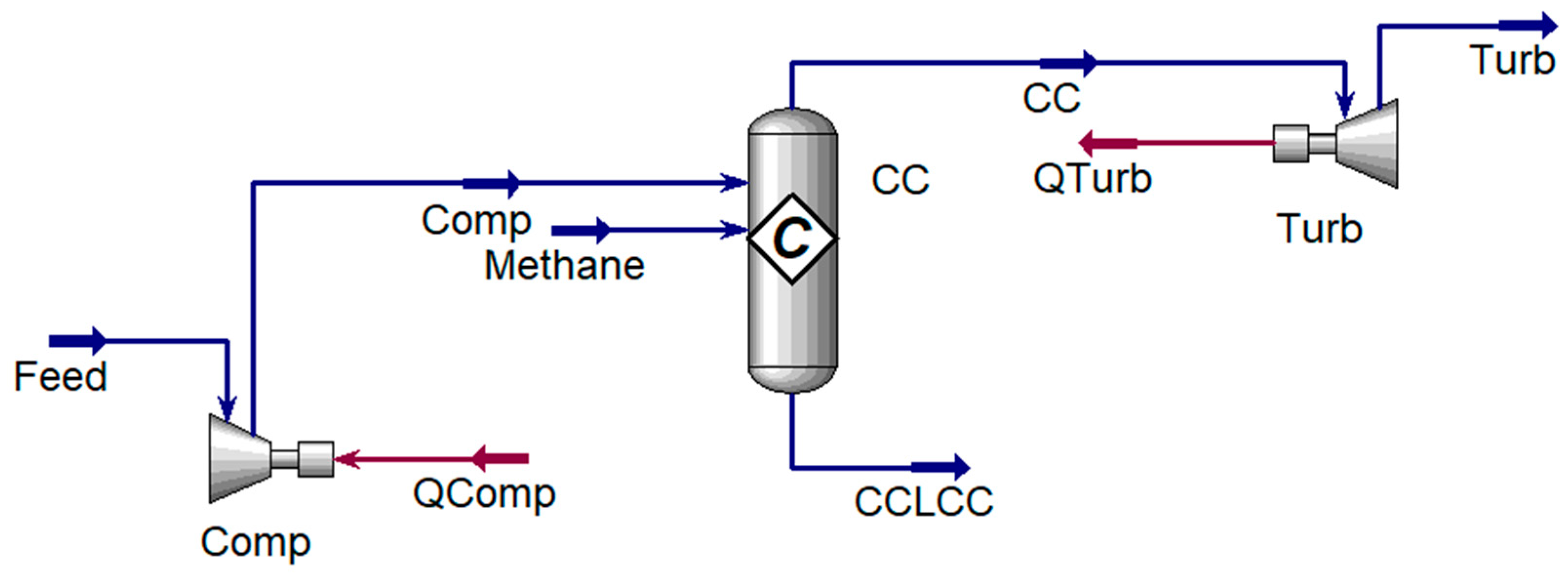 Fluids 10 00055 g004