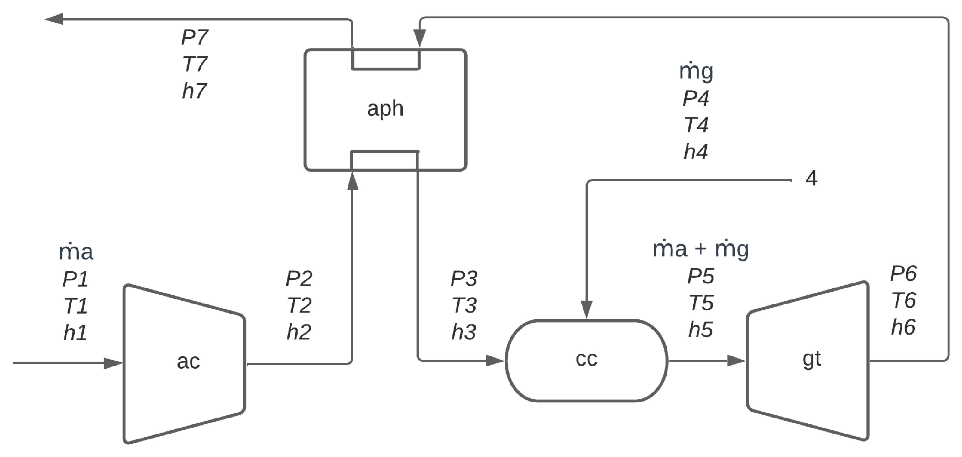 Fluids 10 00055 g005