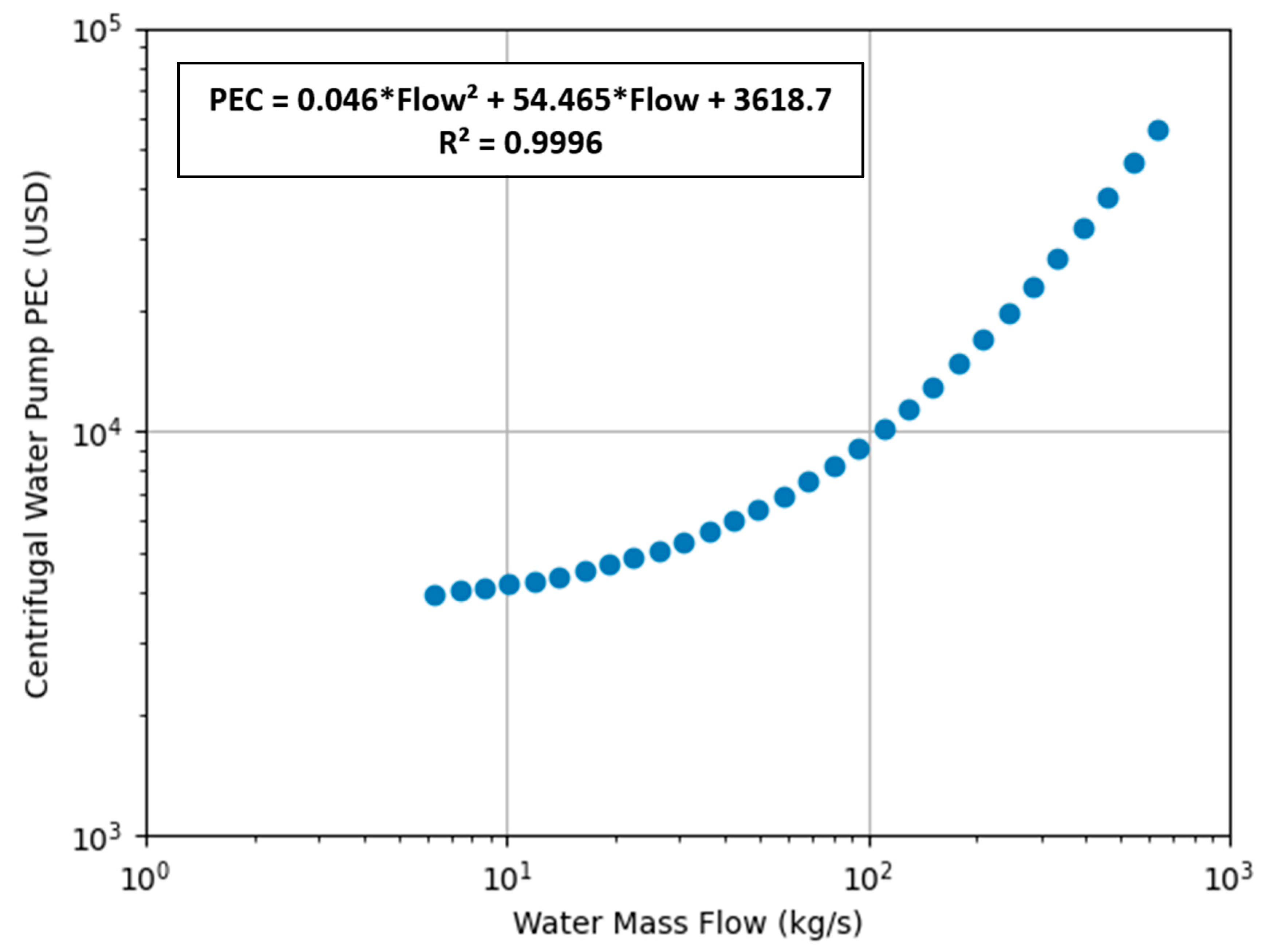 Fluids 10 00055 g006
