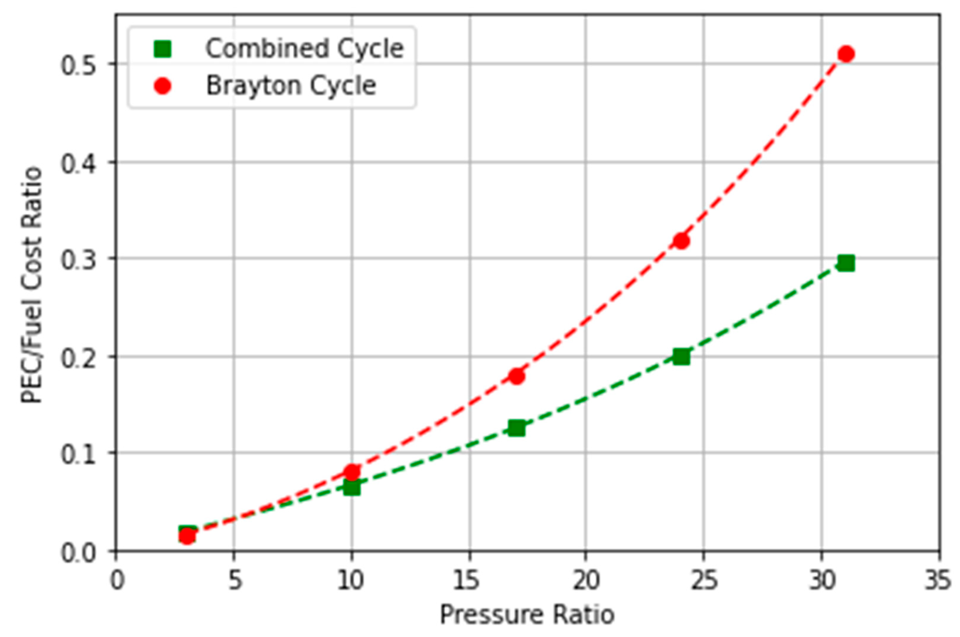 Fluids 10 00055 g007