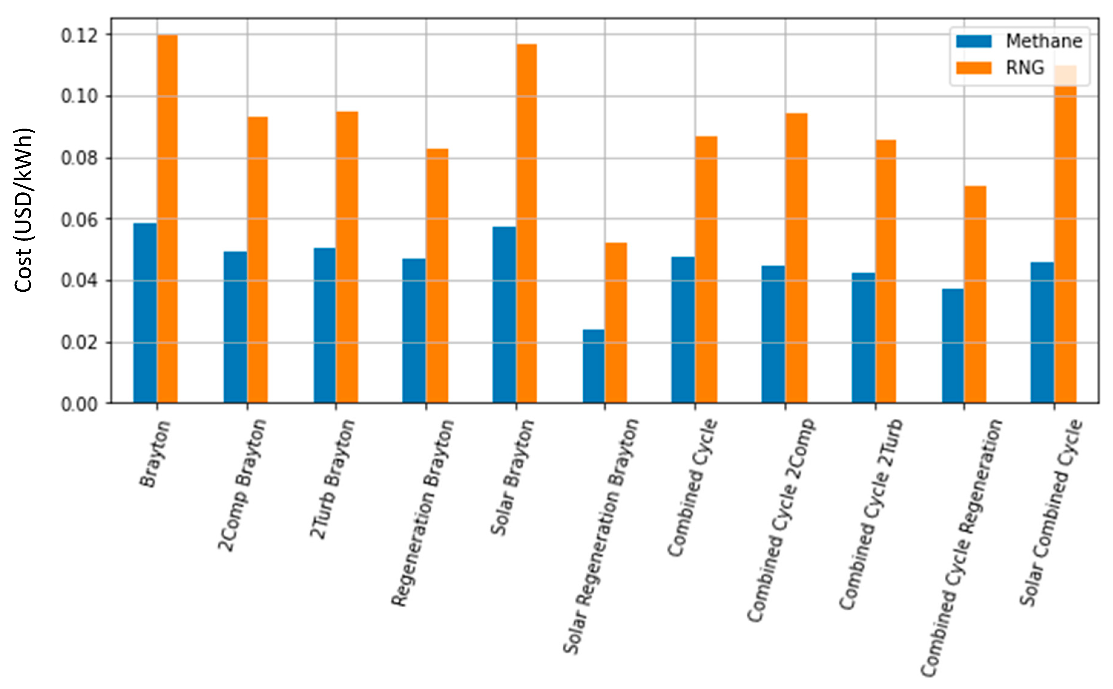Fluids 10 00055 g011