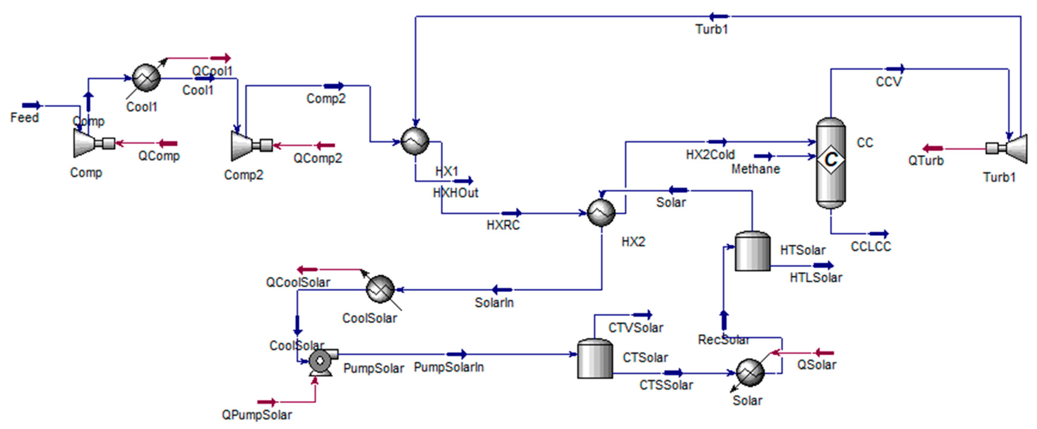 Fluids 10 00055 g012