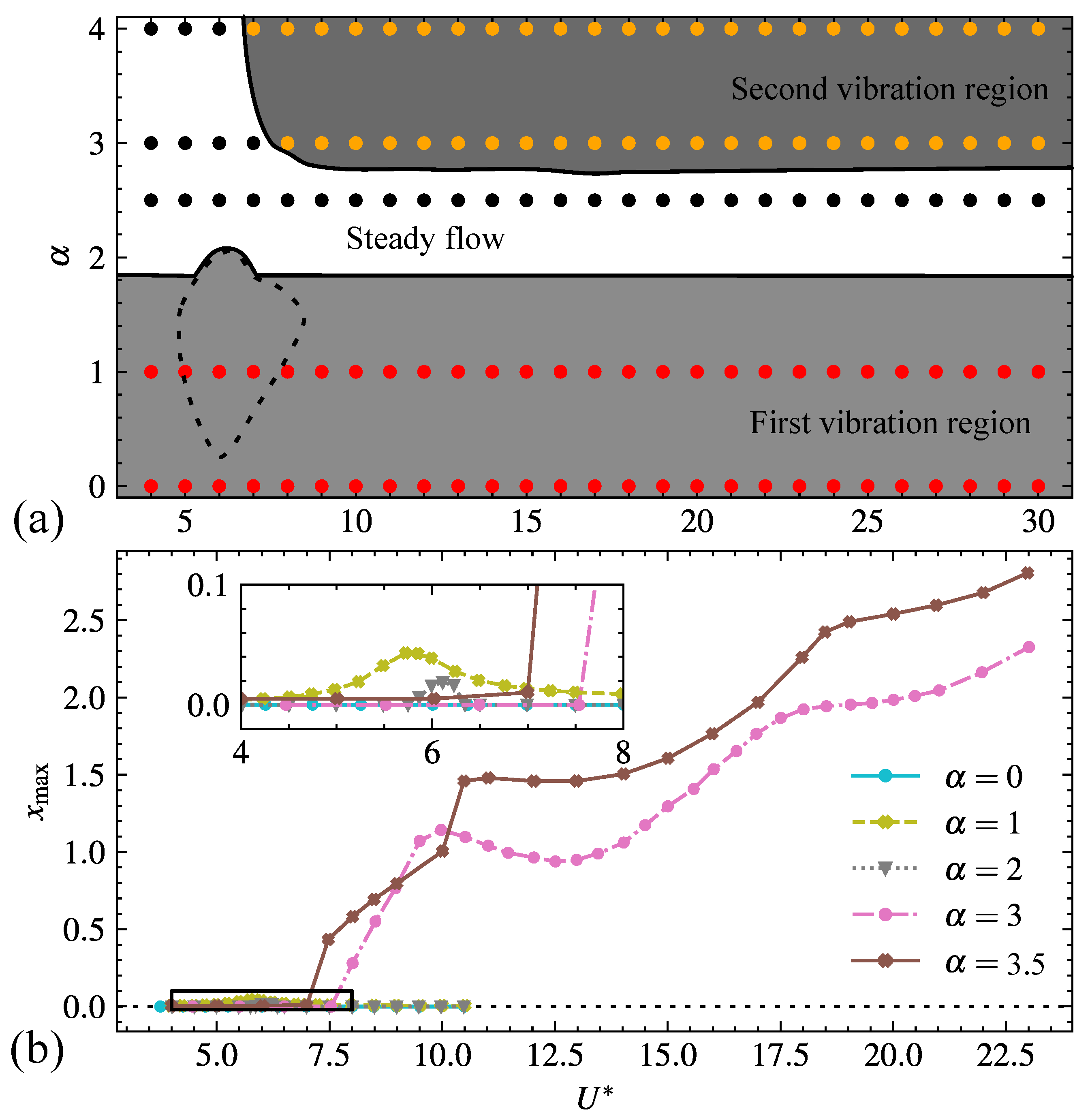 Fluids 10 00056 g002