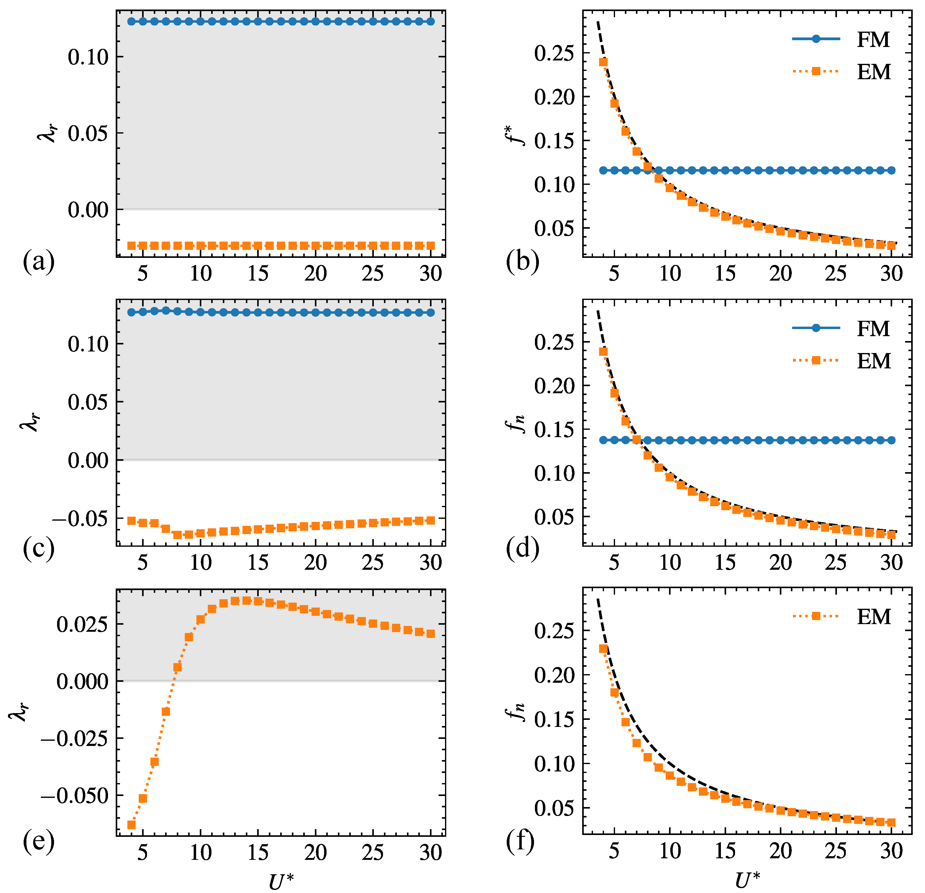 Fluids 10 00056 g003
