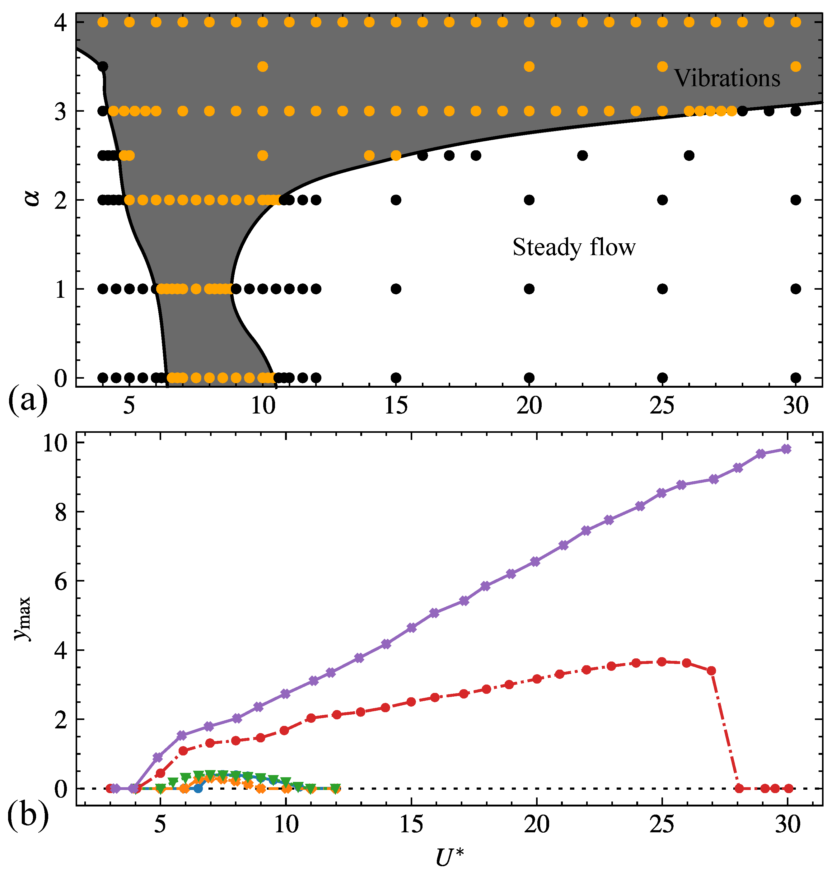 Fluids 10 00056 g011