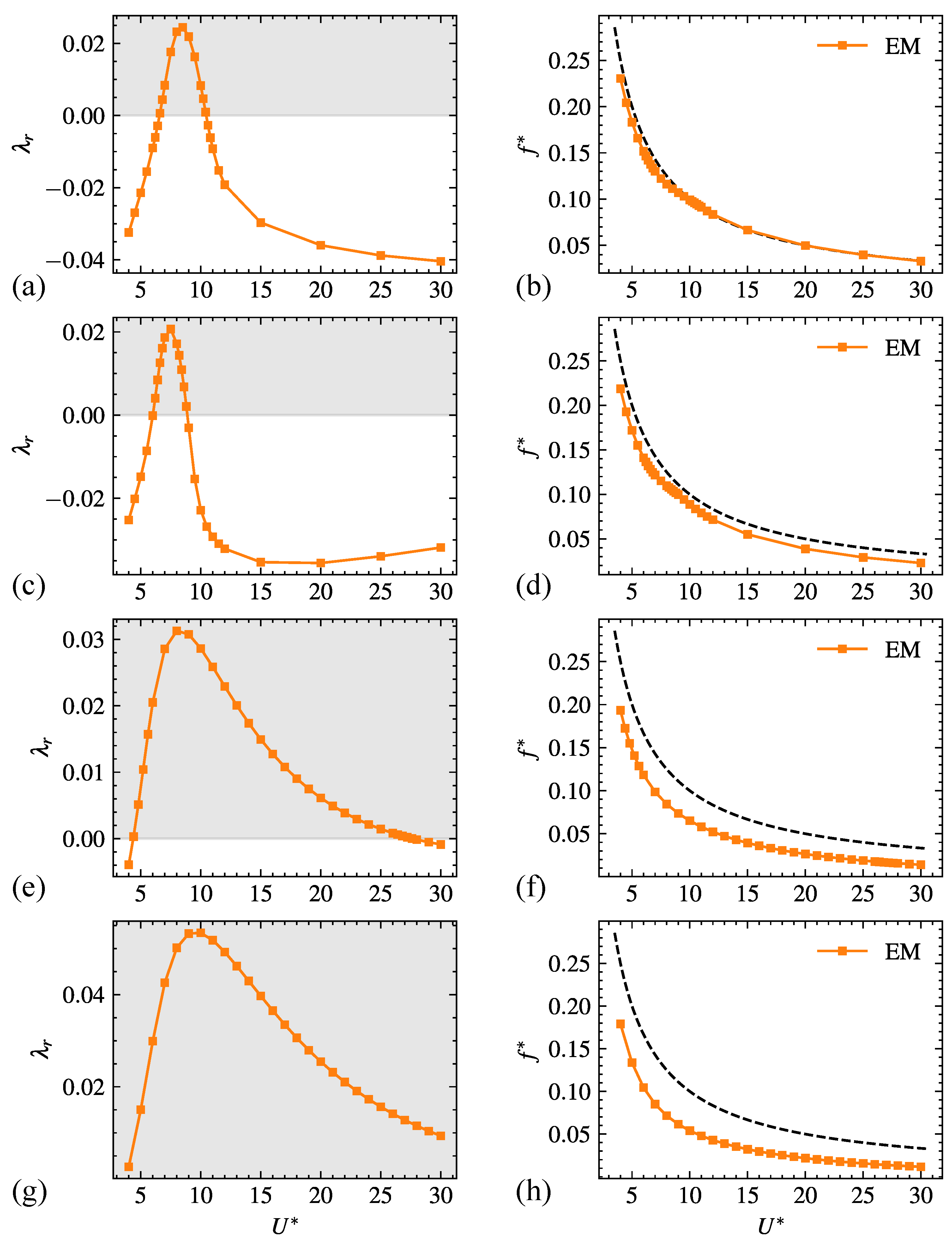 Fluids 10 00056 g012