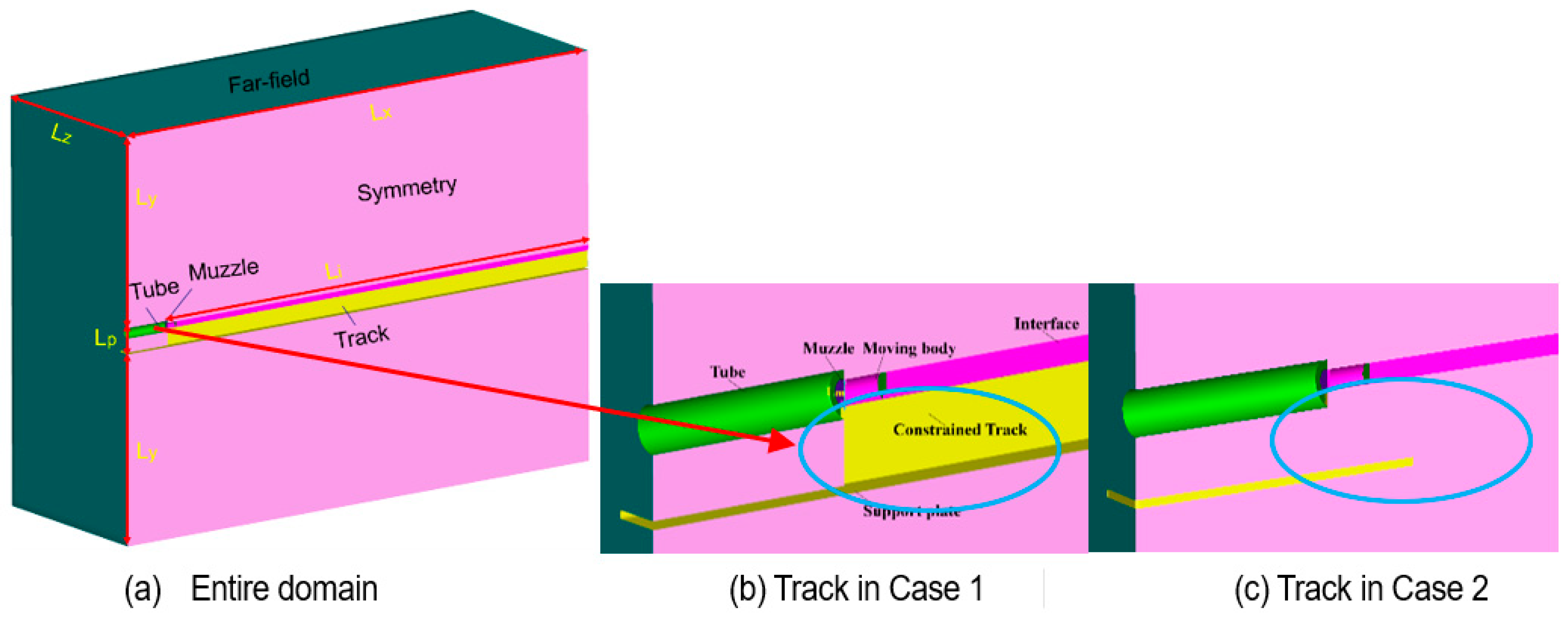 Fluids 10 00057 g001