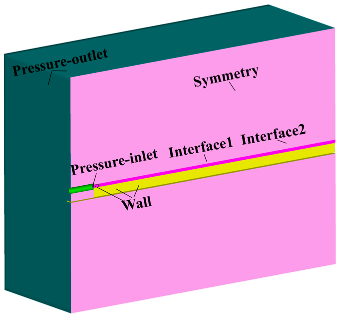Fluids 10 00057 g003