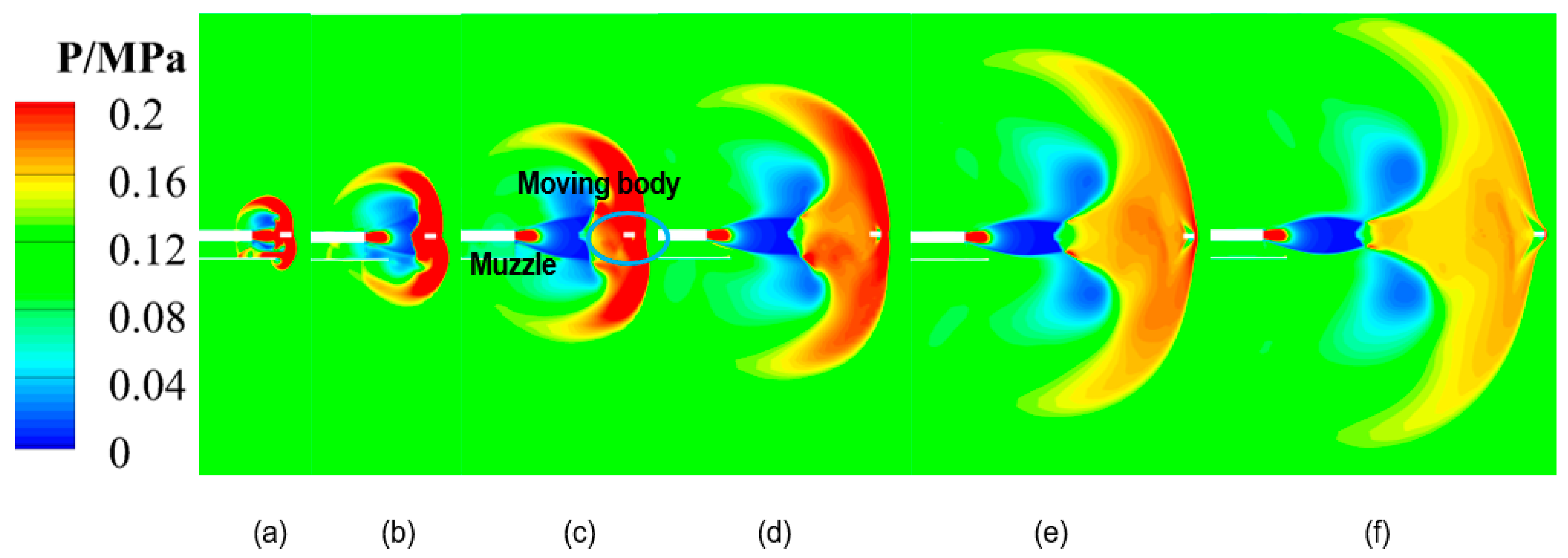 Fluids 10 00057 g009