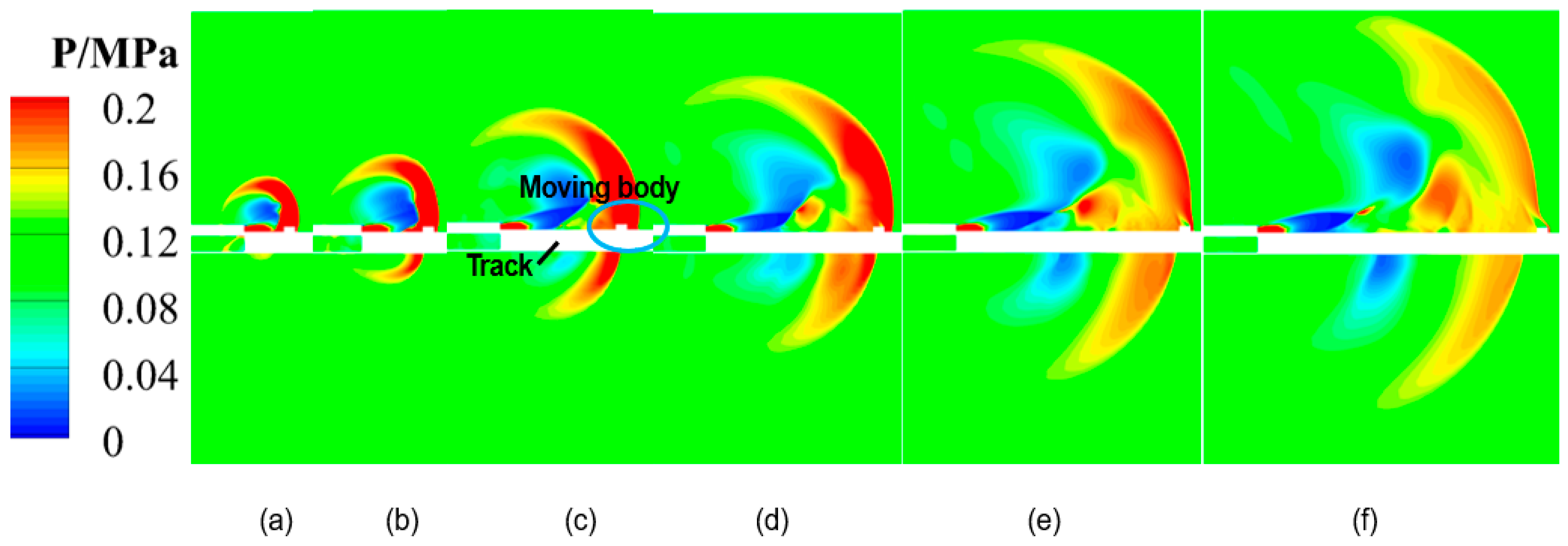 Fluids 10 00057 g010