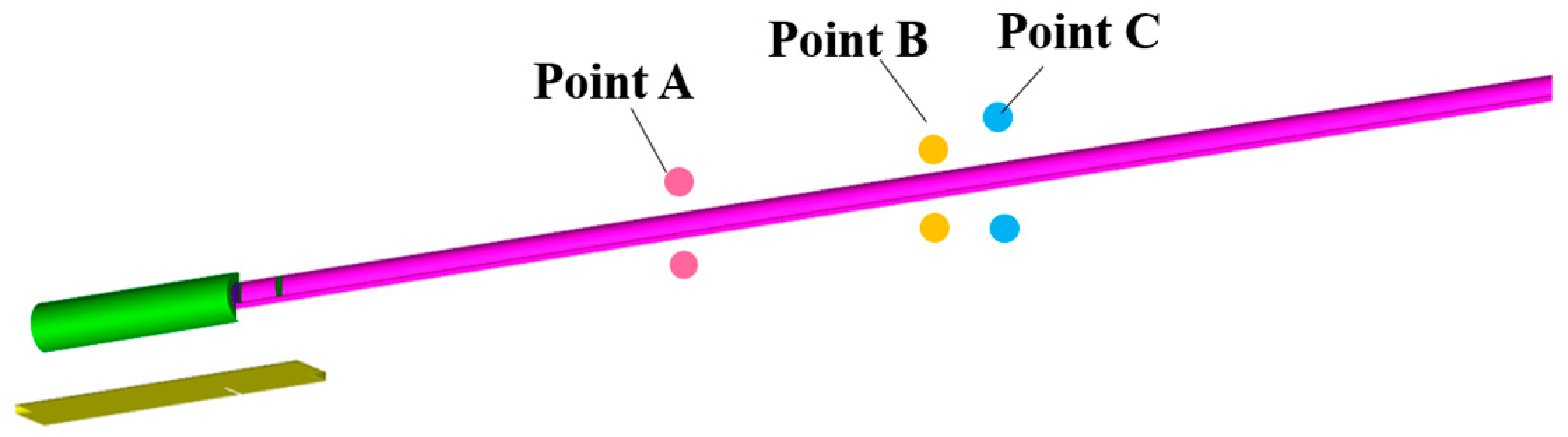 Fluids 10 00057 g013