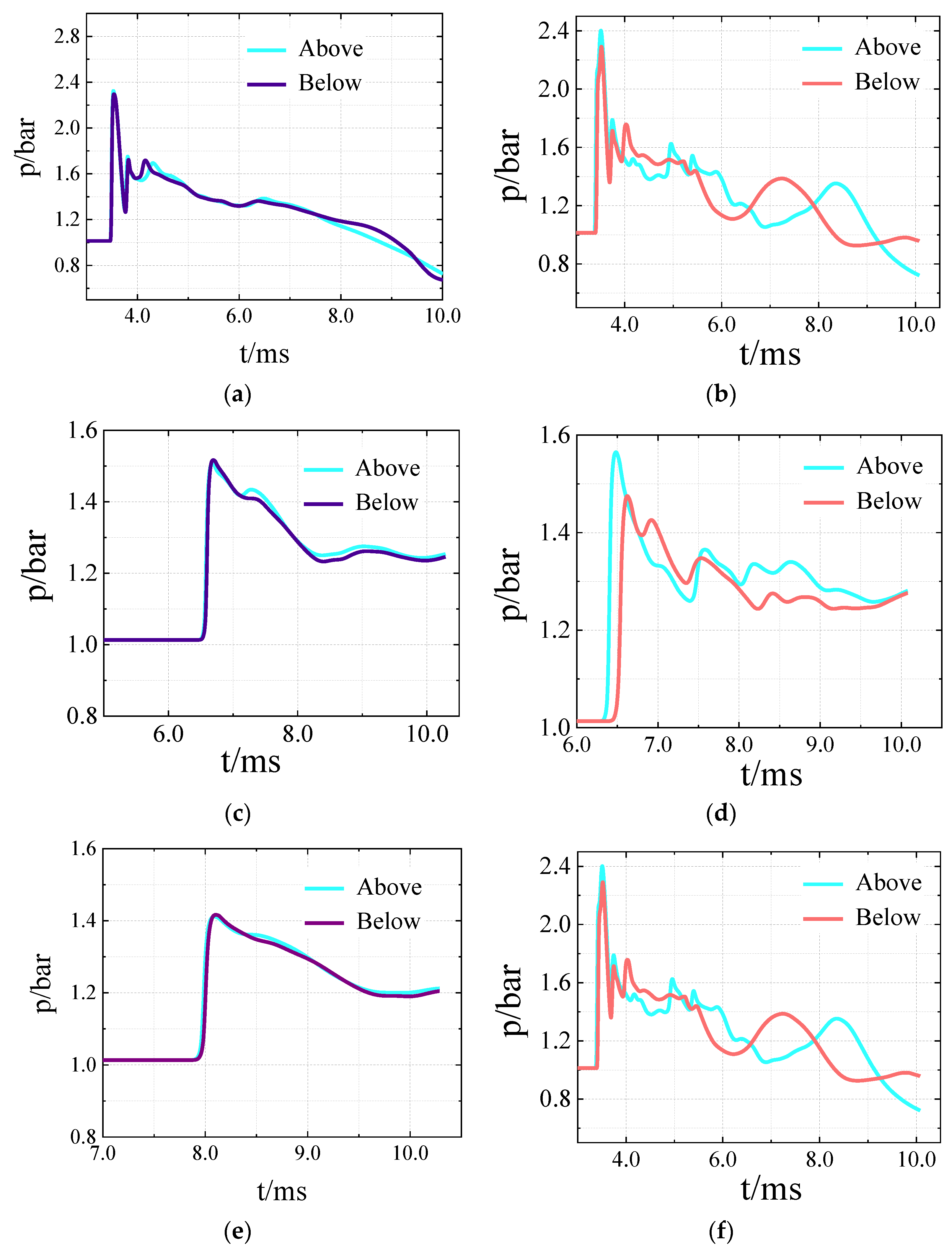 Fluids 10 00057 g014