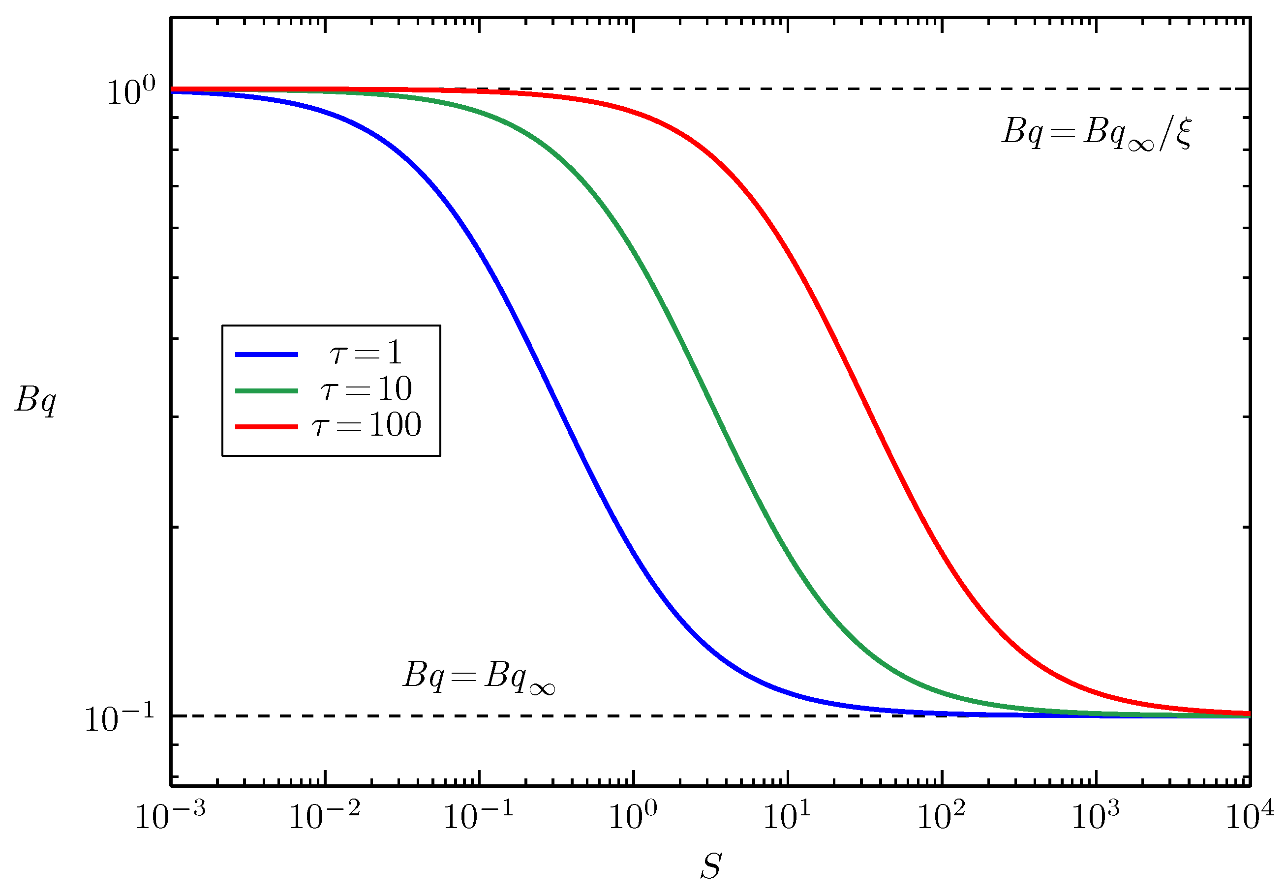 Fluids 10 00058 g002