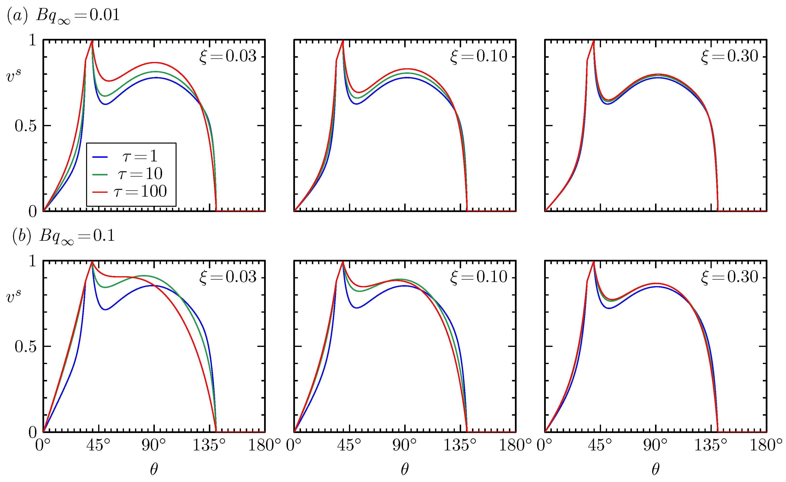 Fluids 10 00058 g005