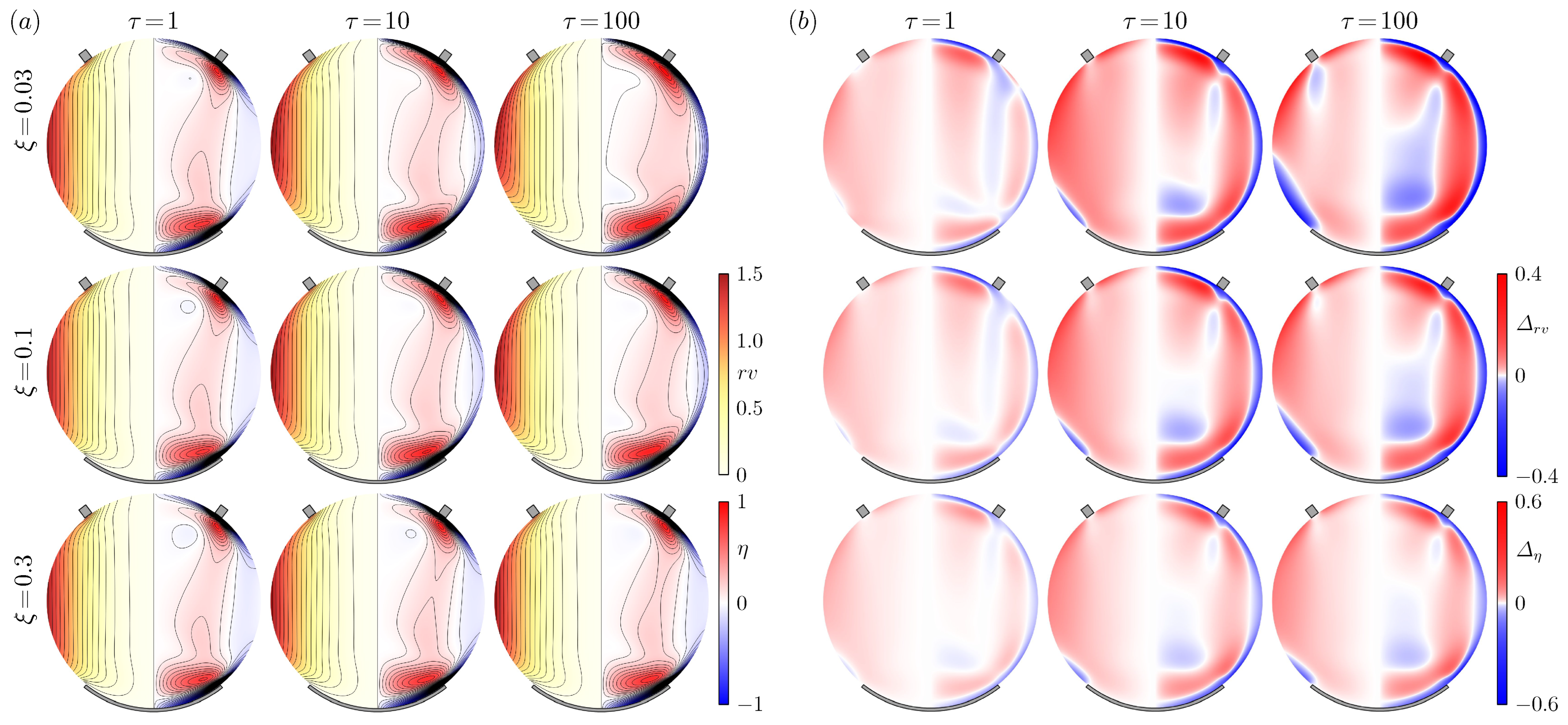 Fluids 10 00058 g007