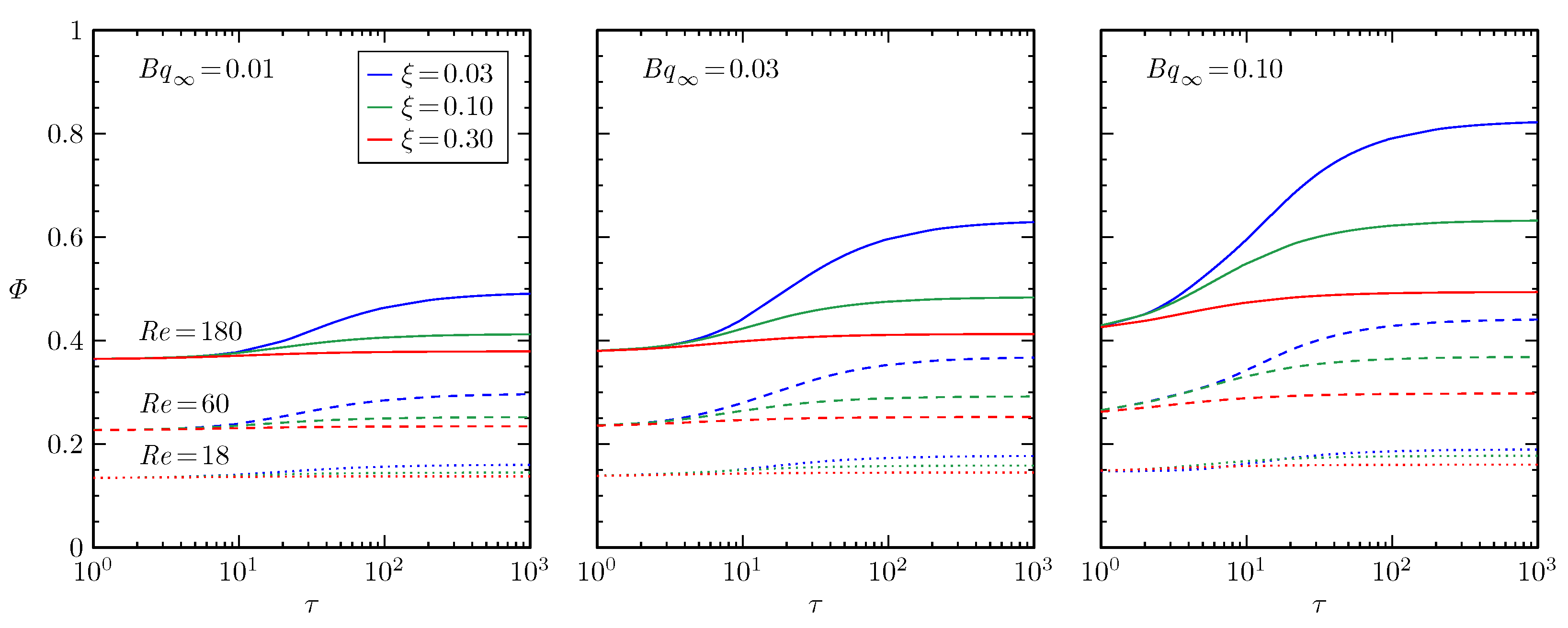 Fluids 10 00058 g008
