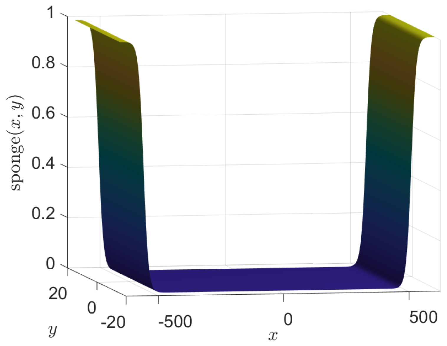 Fluids 10 00061 g001