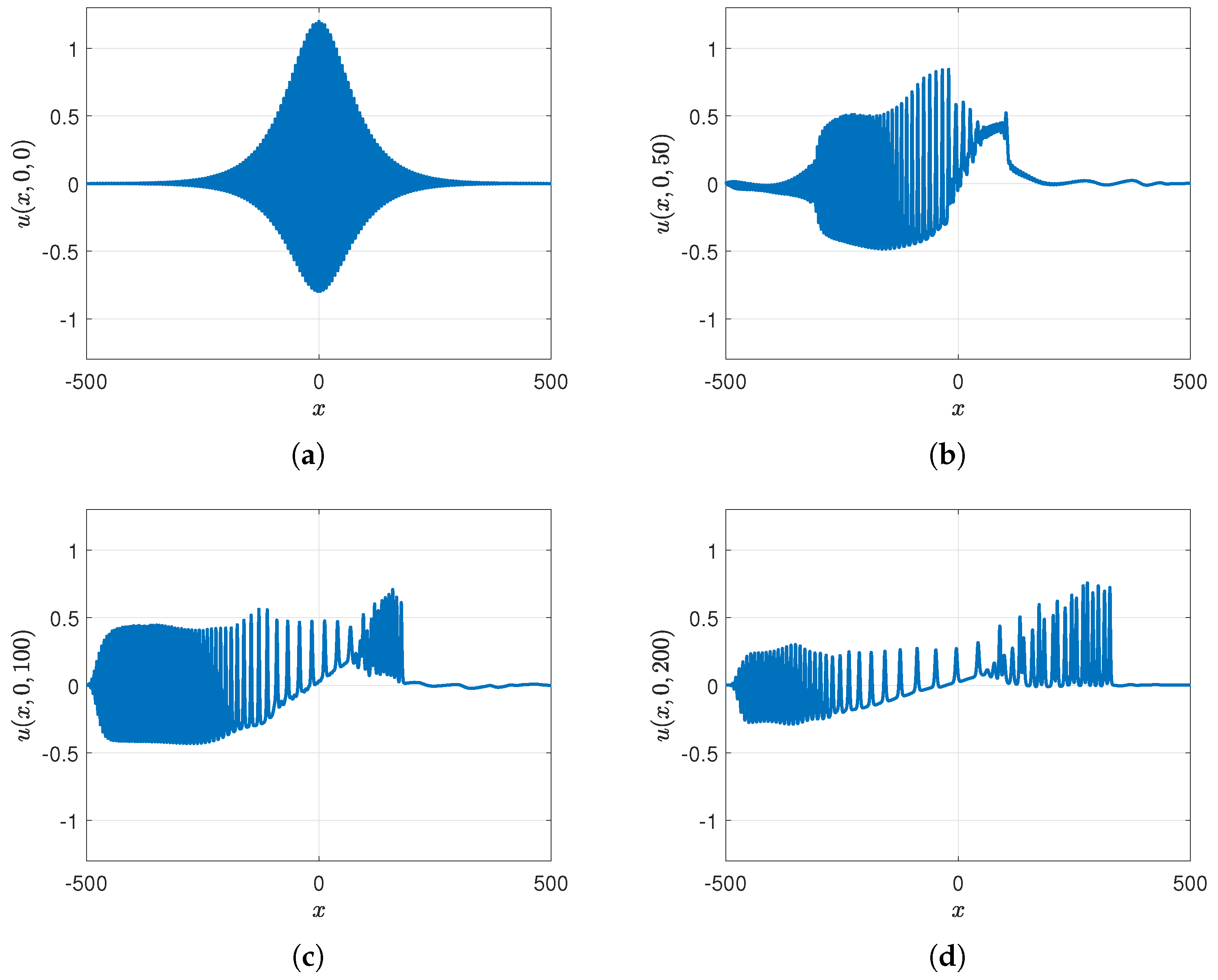 Fluids 10 00061 g012