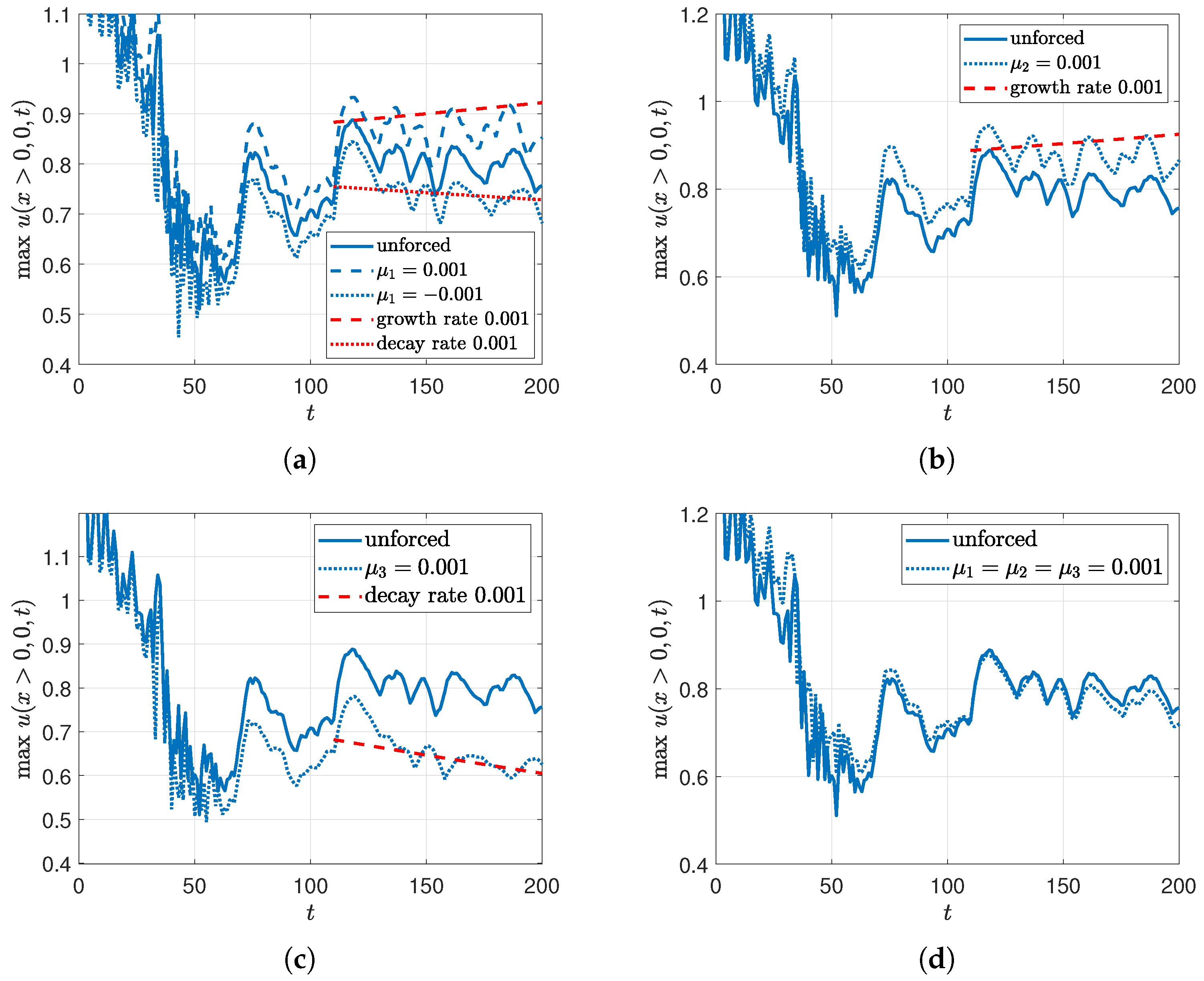 Fluids 10 00061 g018
