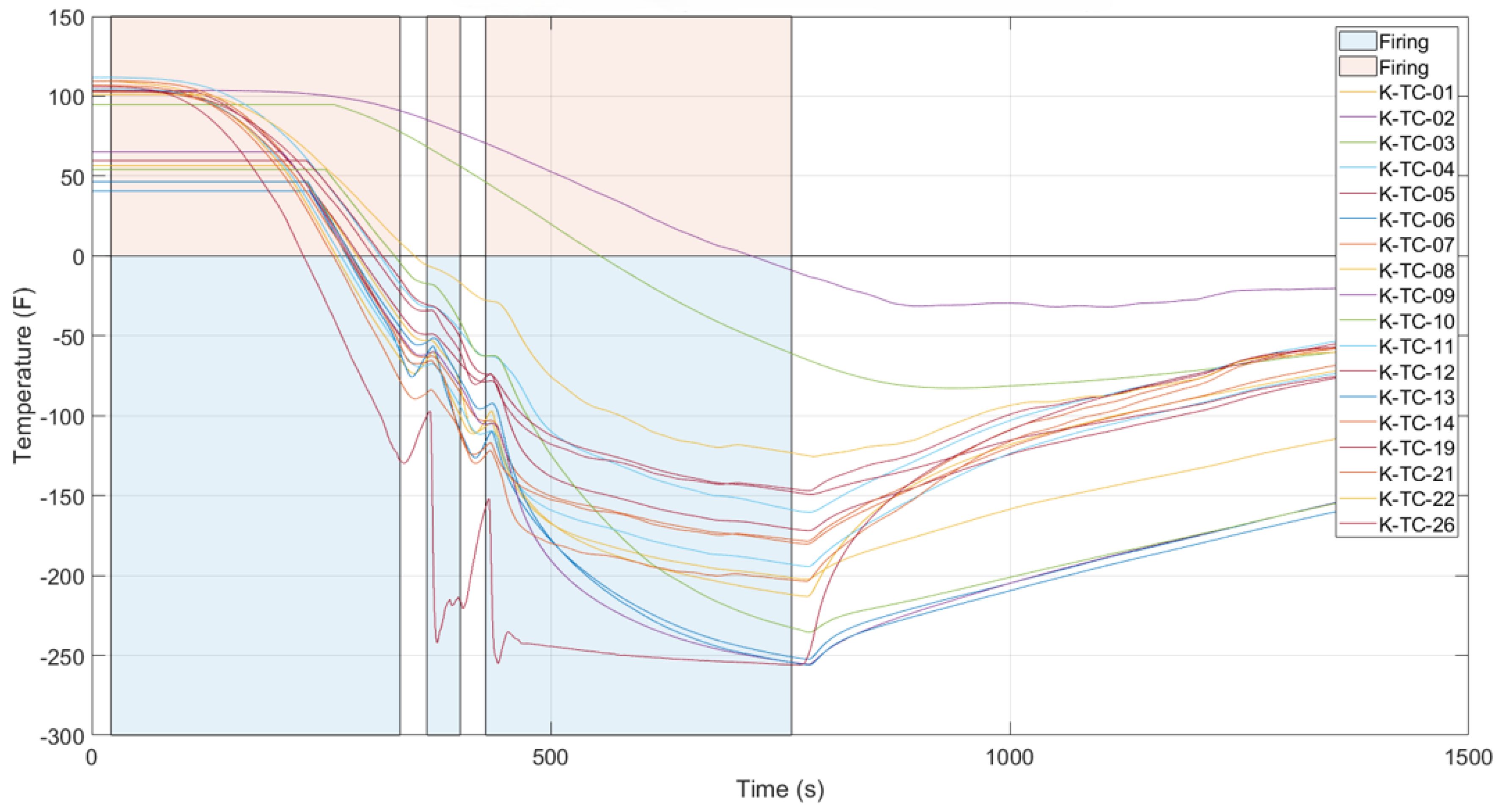 Fluids 10 00062 g010