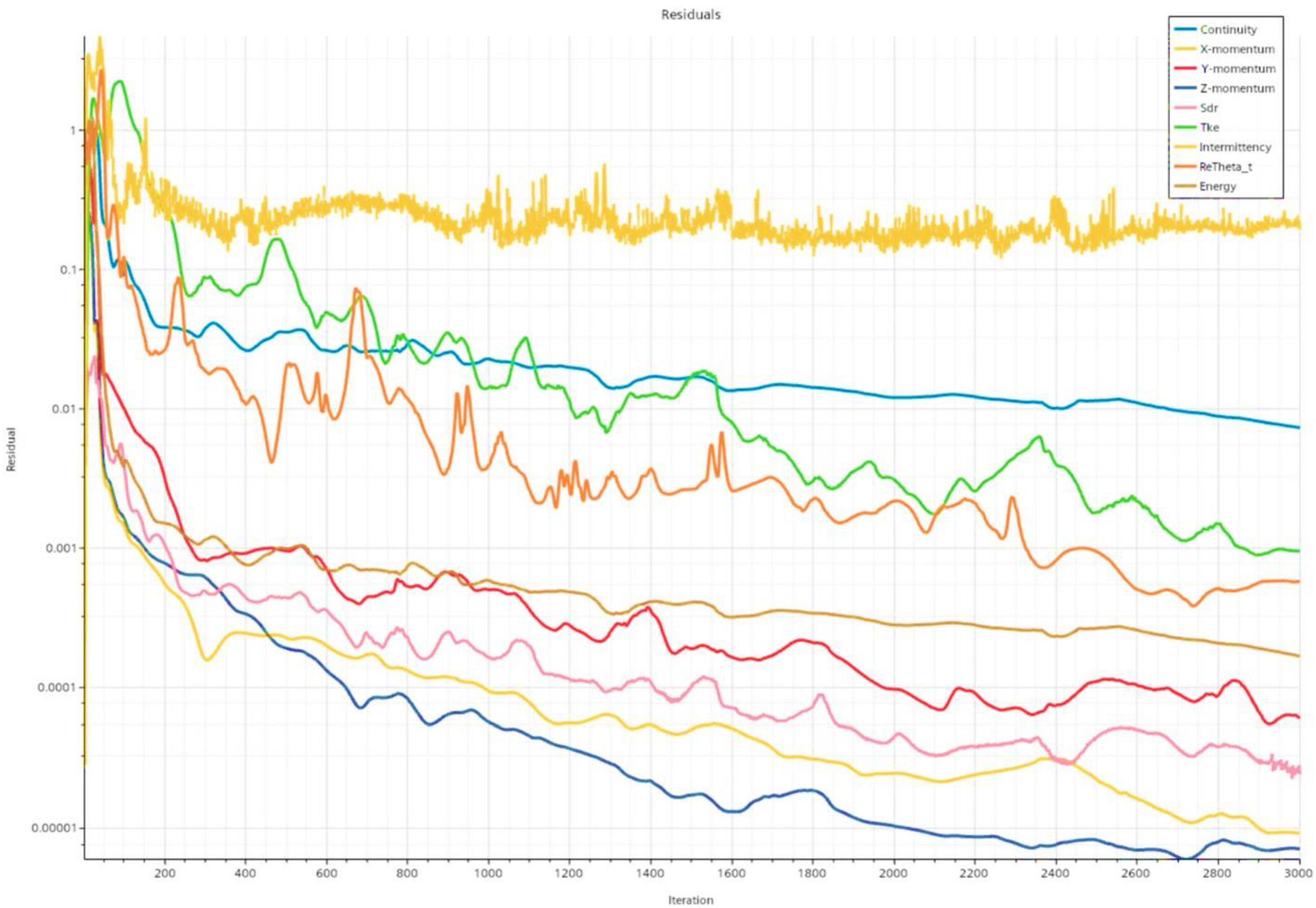 Fluids 10 00062 g013