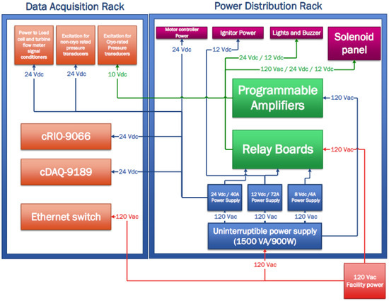 Fluids 10 00062 g0a3