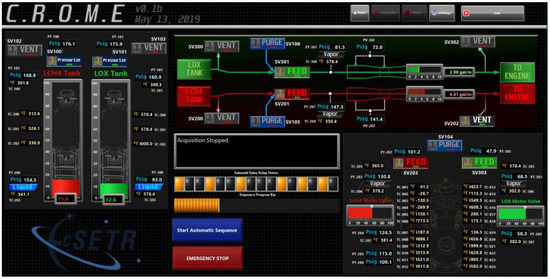 Fluids 10 00062 g0a4
