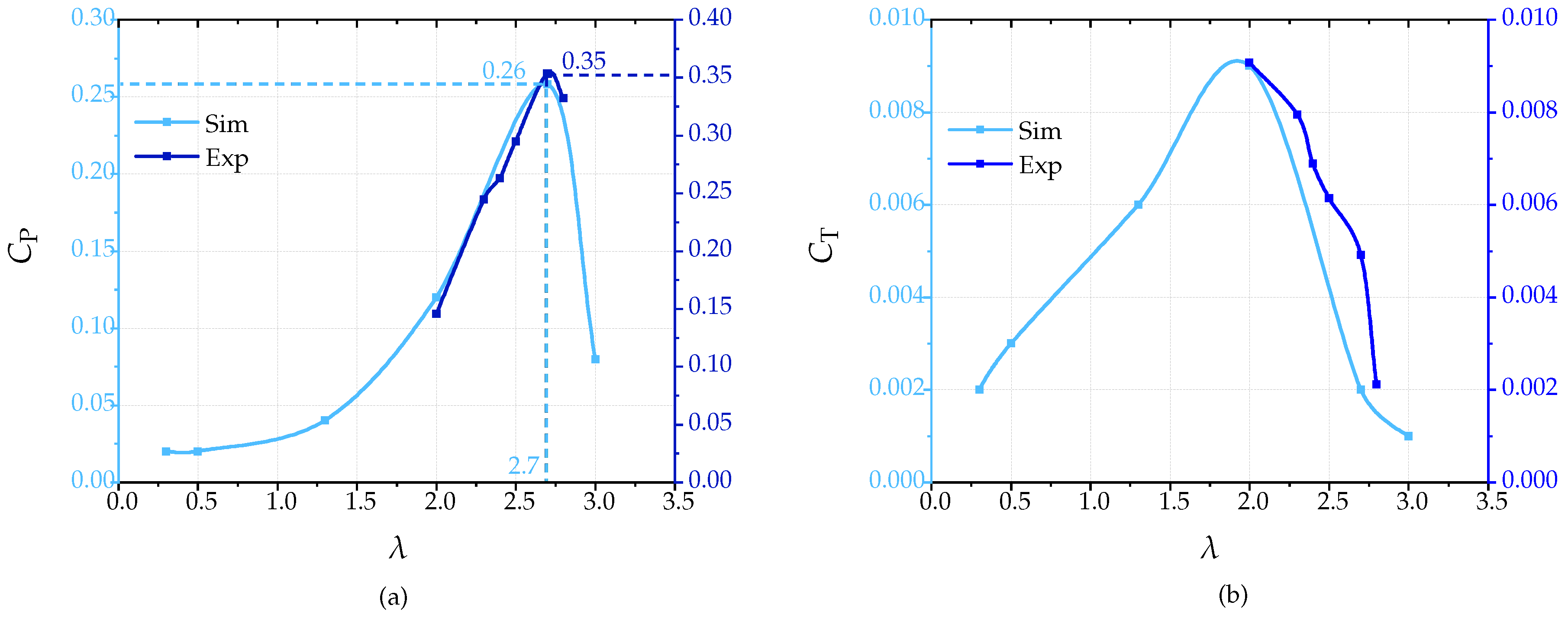 Fluids 10 00063 g006