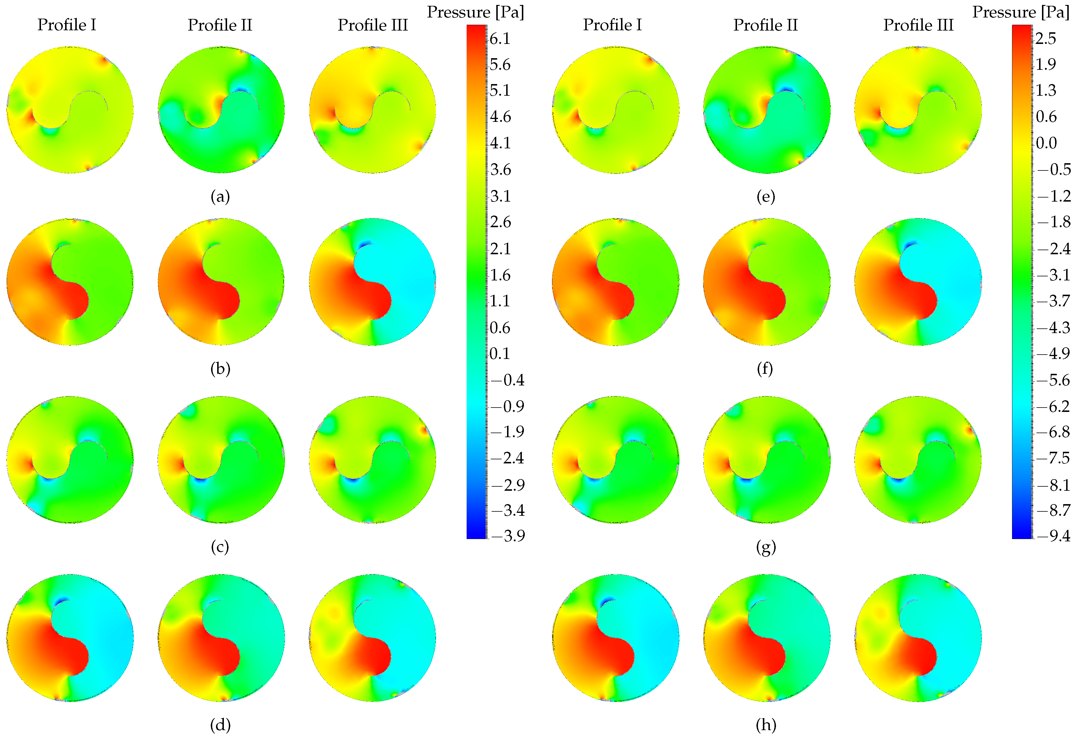 Fluids 10 00063 g007