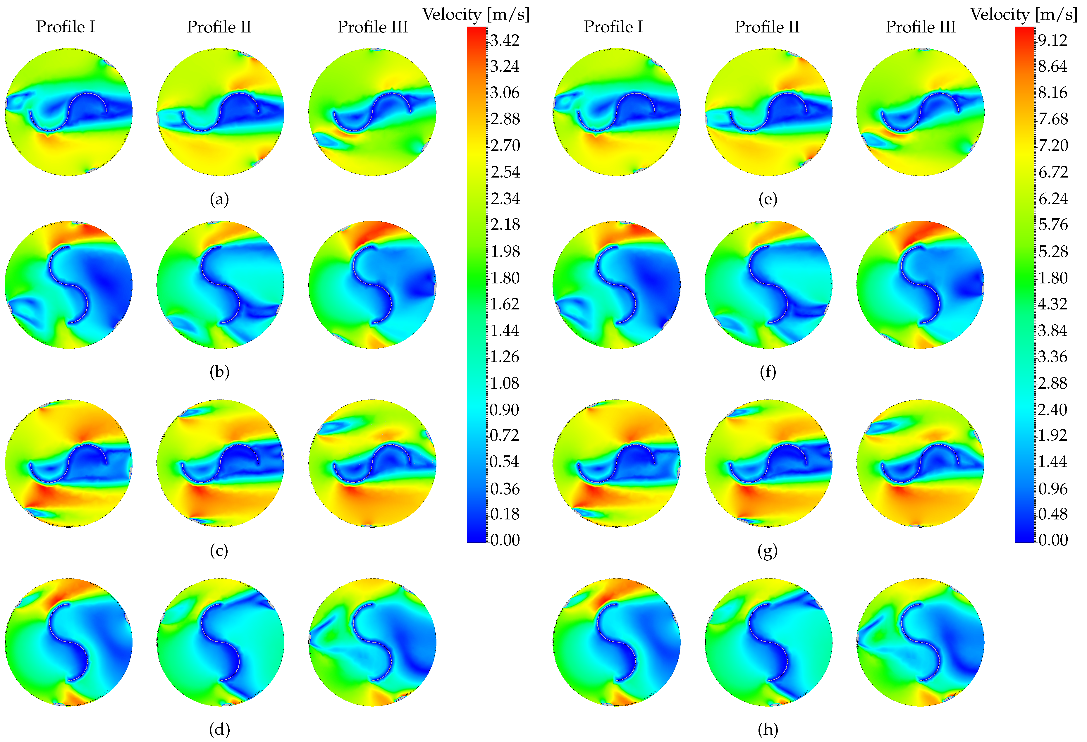 Fluids 10 00063 g008