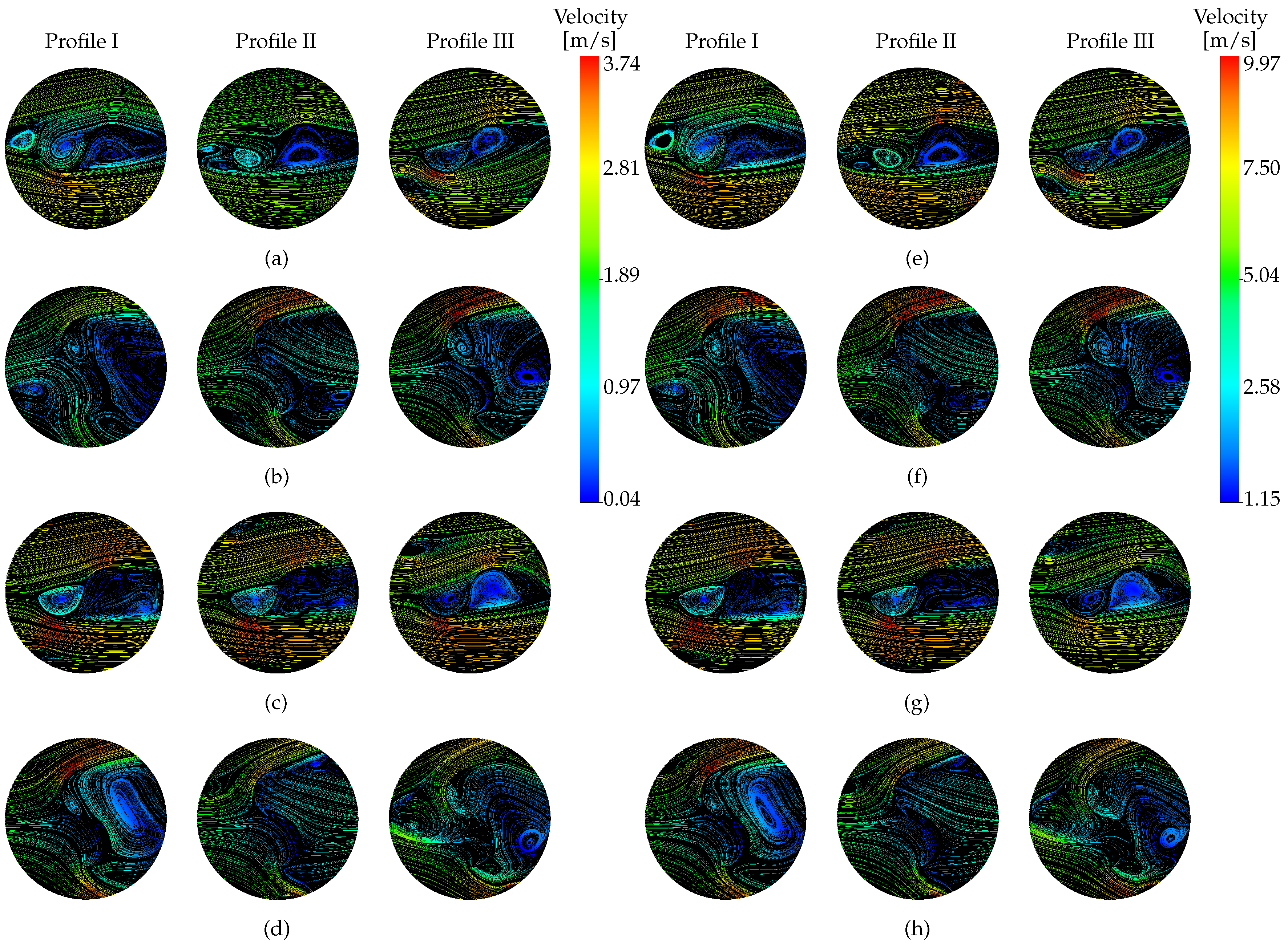 Fluids 10 00063 g009