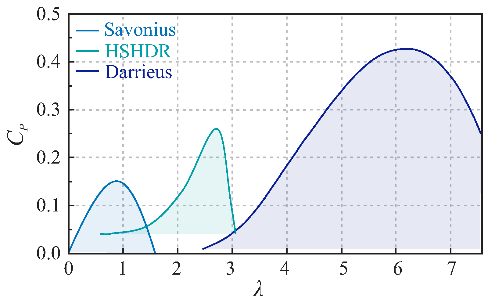 Fluids 10 00063 g010